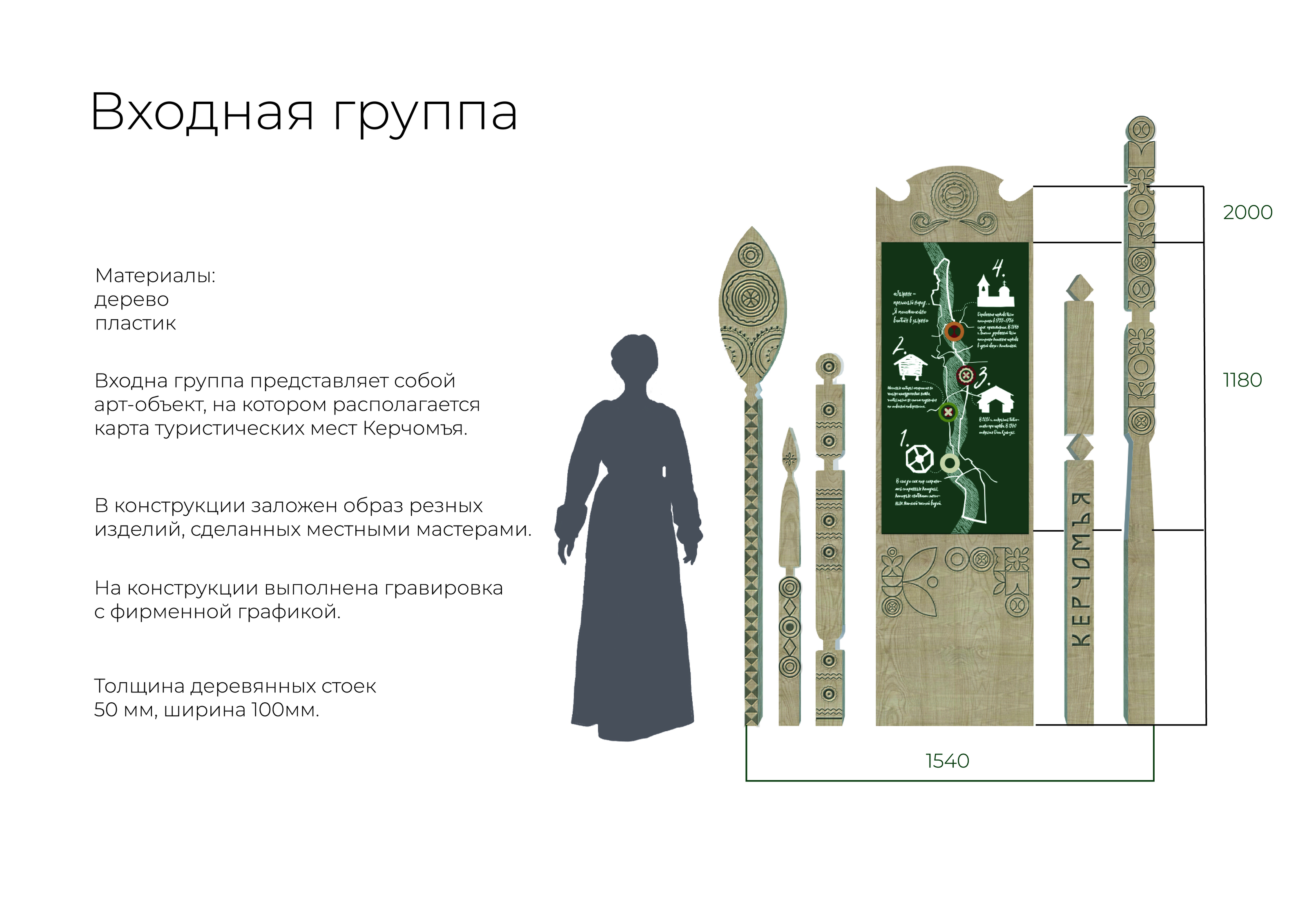 Айдентика туристического бренда "Керчомъя" — Изображение №18 — Брендинг на Dprofile