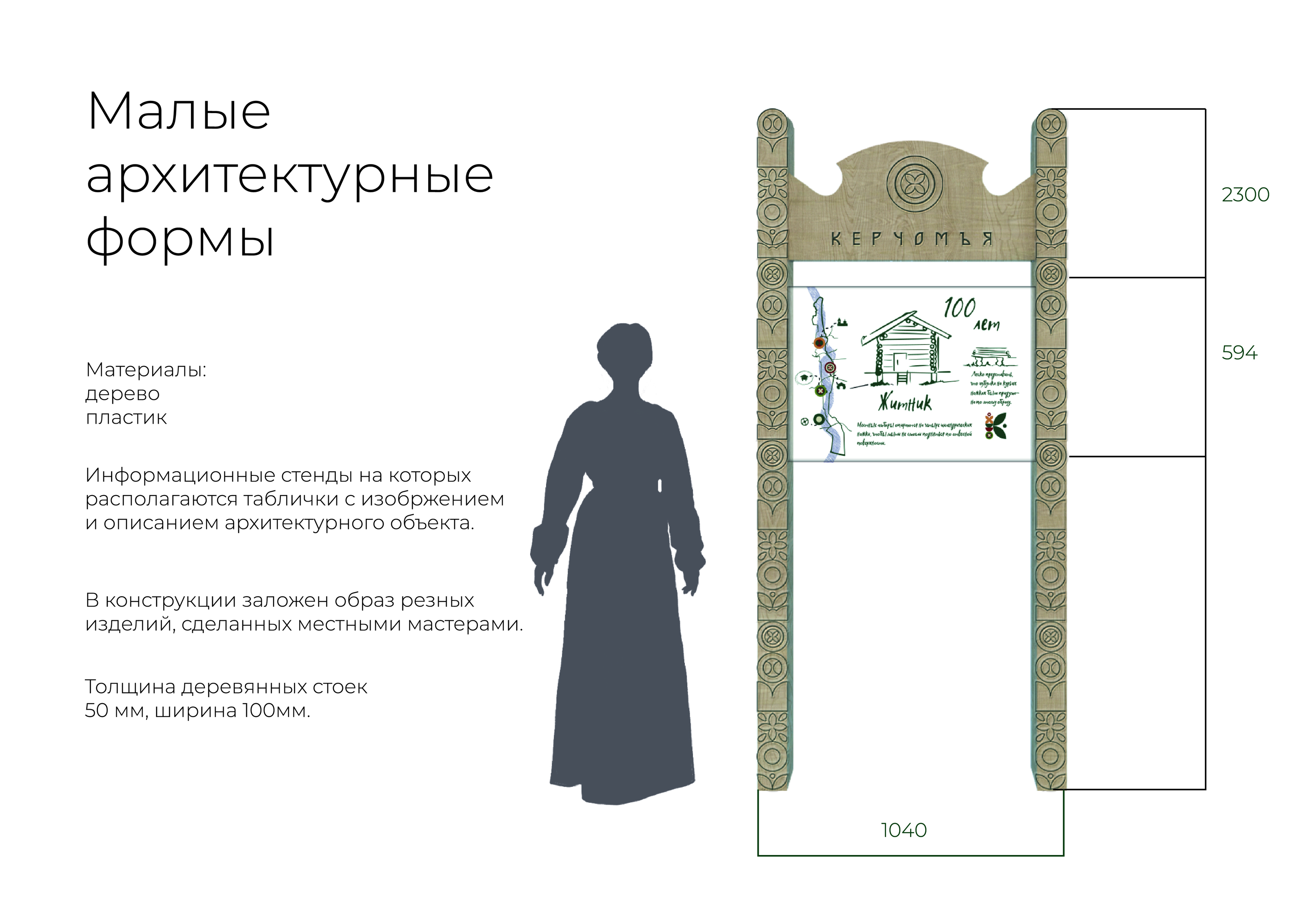 Айдентика туристического бренда "Керчомъя" — Изображение №15 — Брендинг на Dprofile