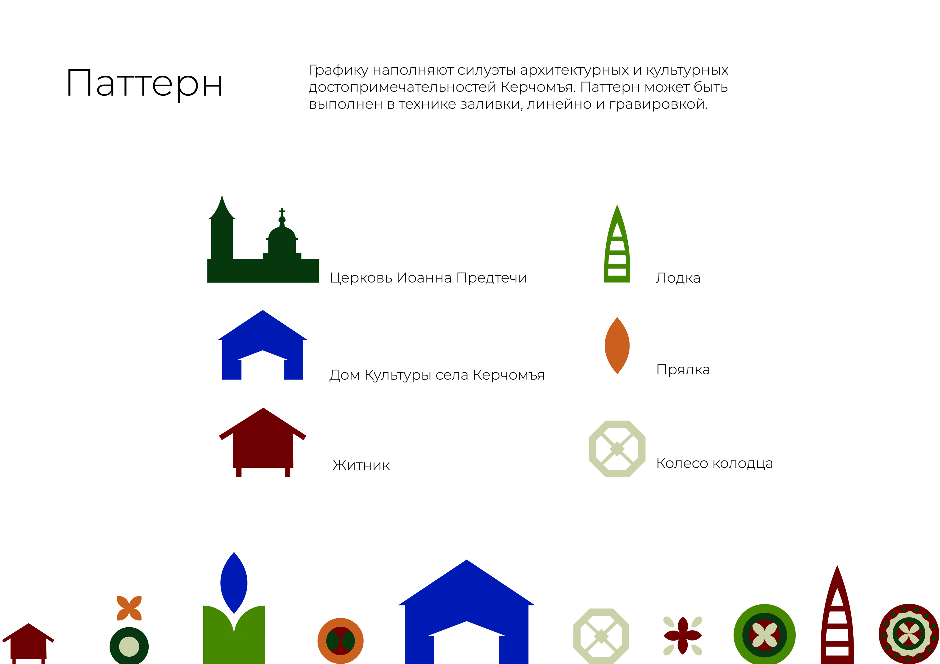 Айдентика туристического бренда "Керчомъя" — Изображение №12 — Брендинг на Dprofile