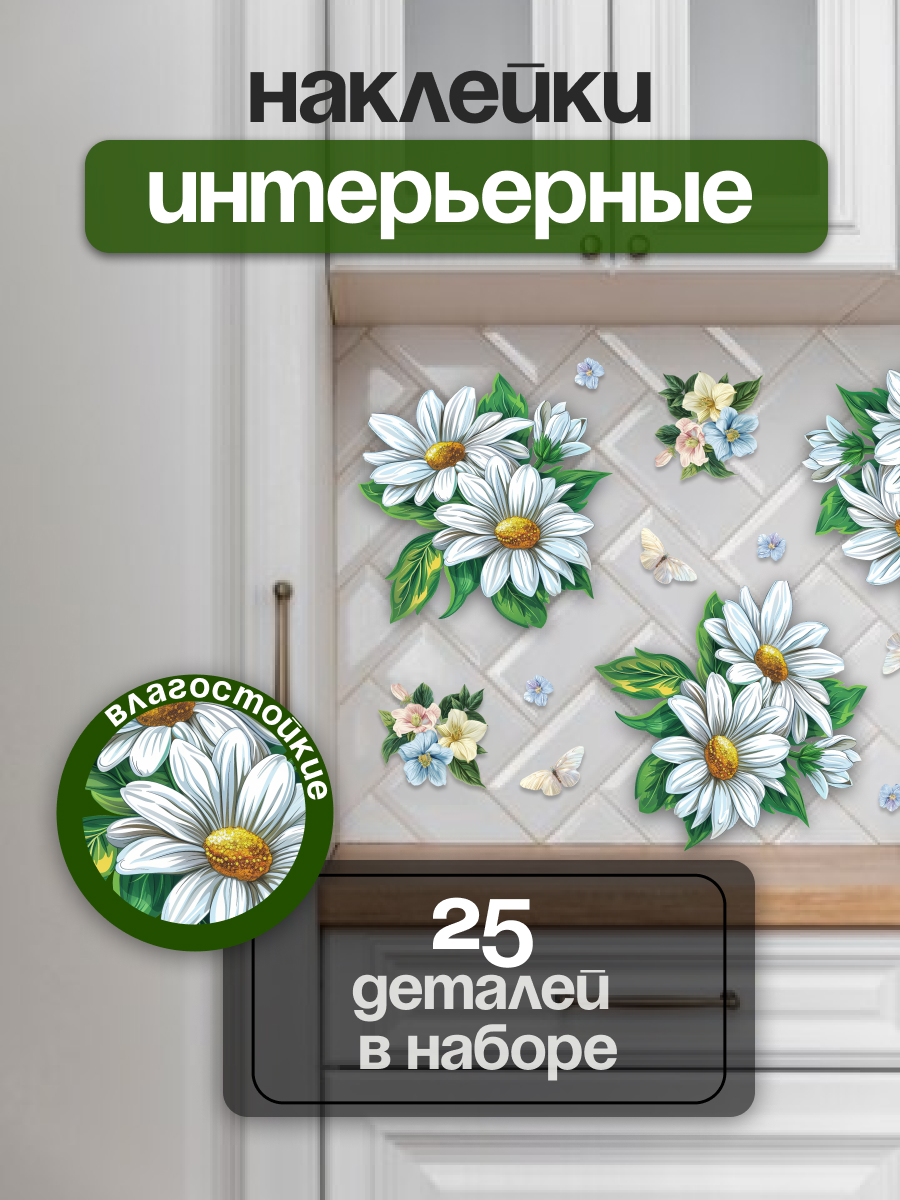 Инфографика / дизайн карточки товара — Изображение №1 — Графика на Dprofile