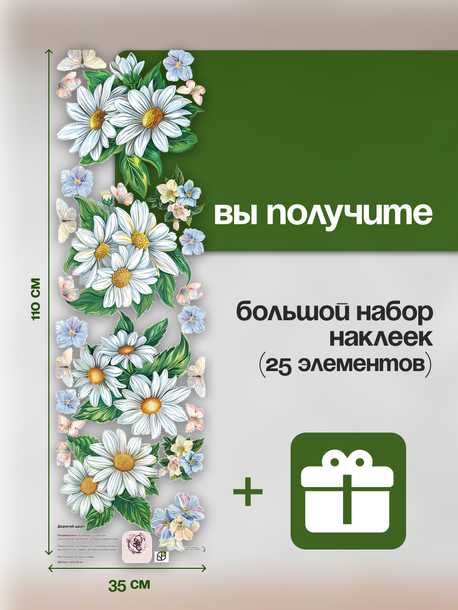 Инфографика / дизайн карточки товара — Изображение №2 — Графика на Dprofile