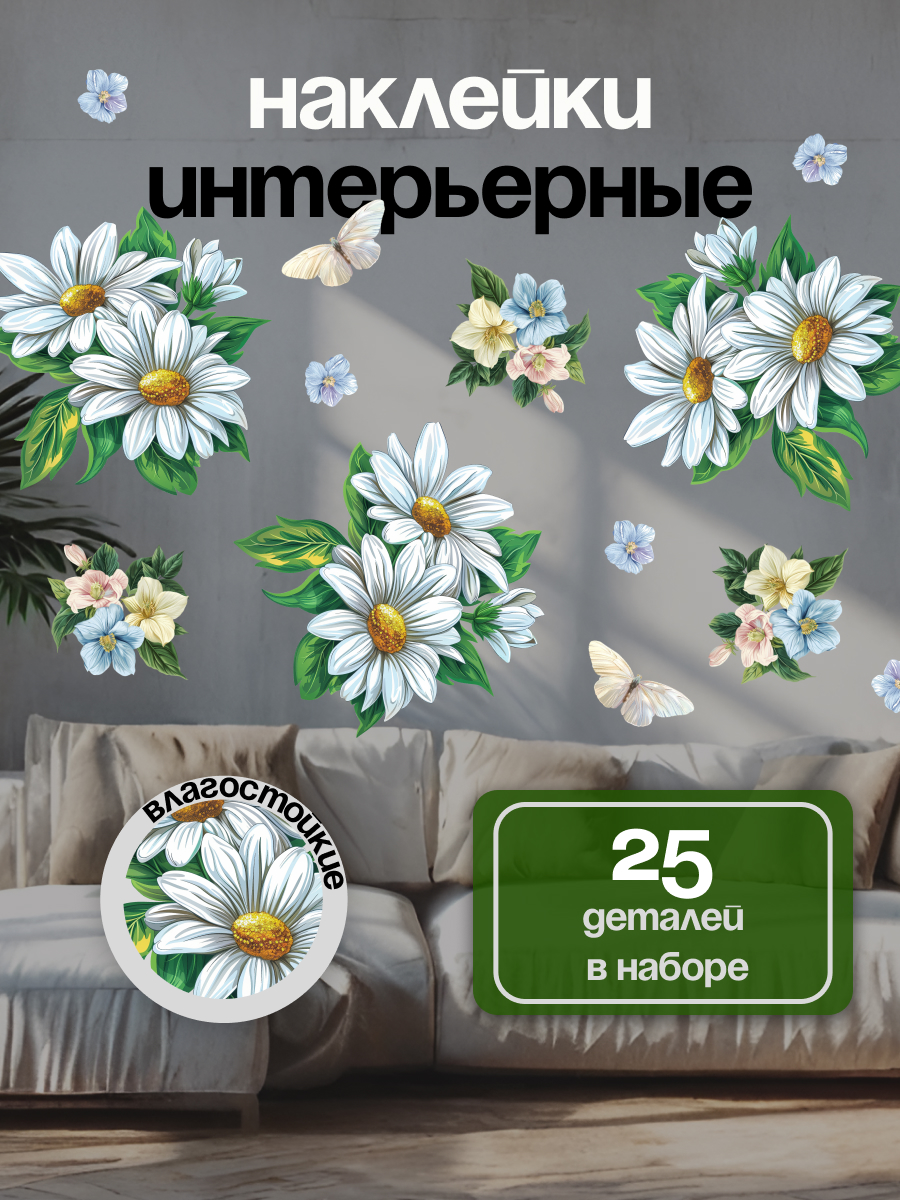 Инфографика / дизайн карточки товара — Изображение №6 — Графика на Dprofile