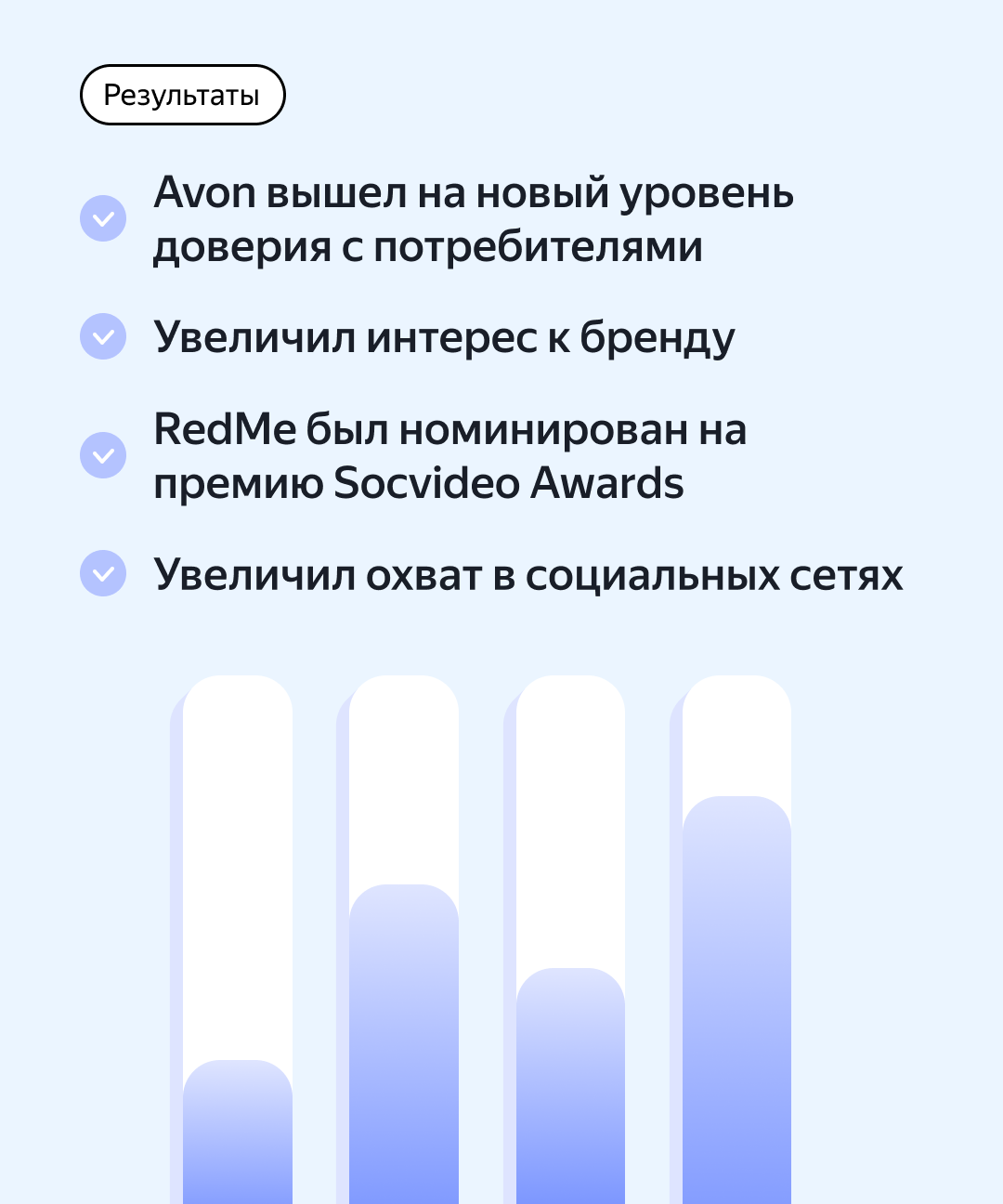 Инфографика — Изображение №6 — Интерфейсы, Графика на Dprofile
