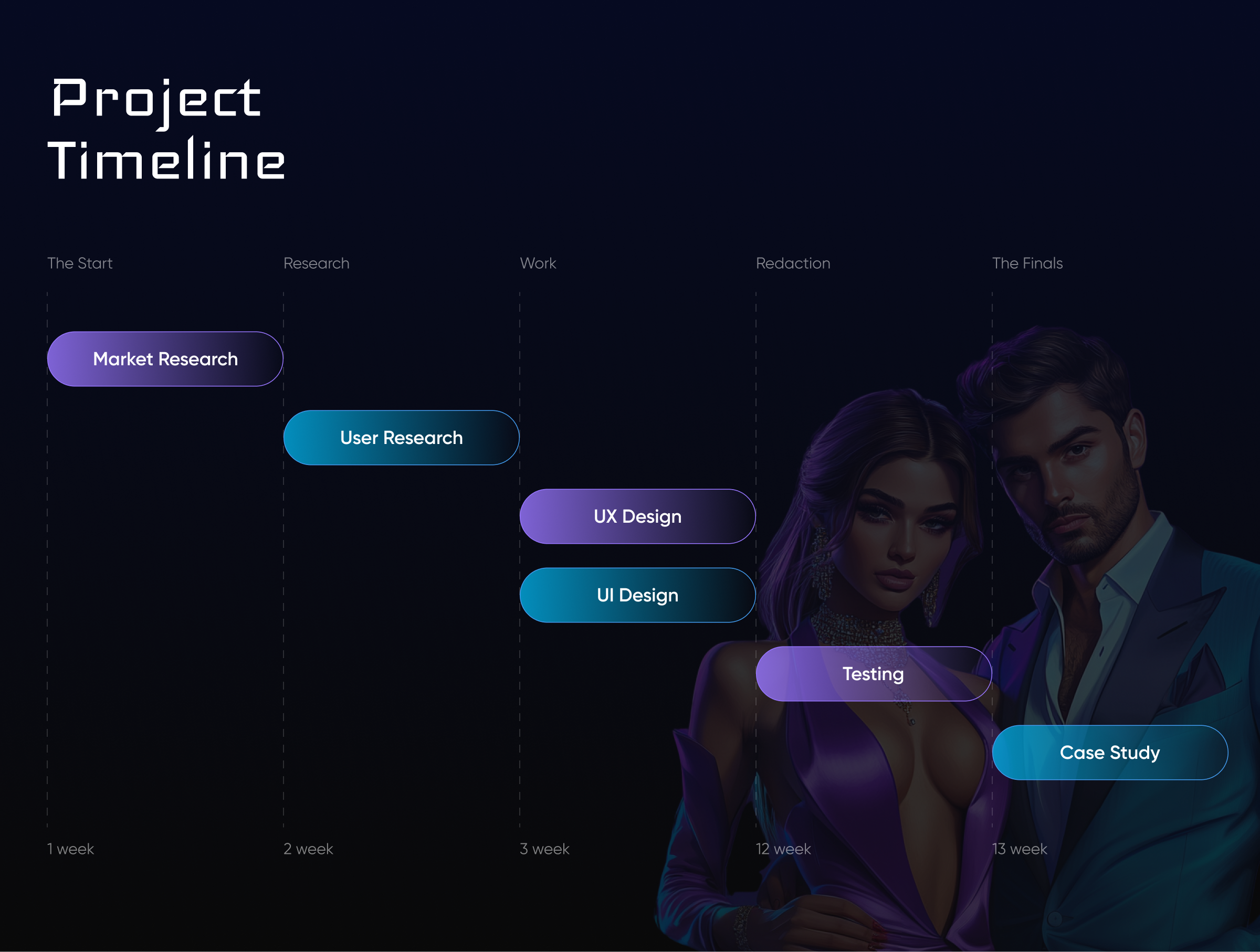 Crypto Casino Online — Изображение №3 — Интерфейсы на Dprofile
