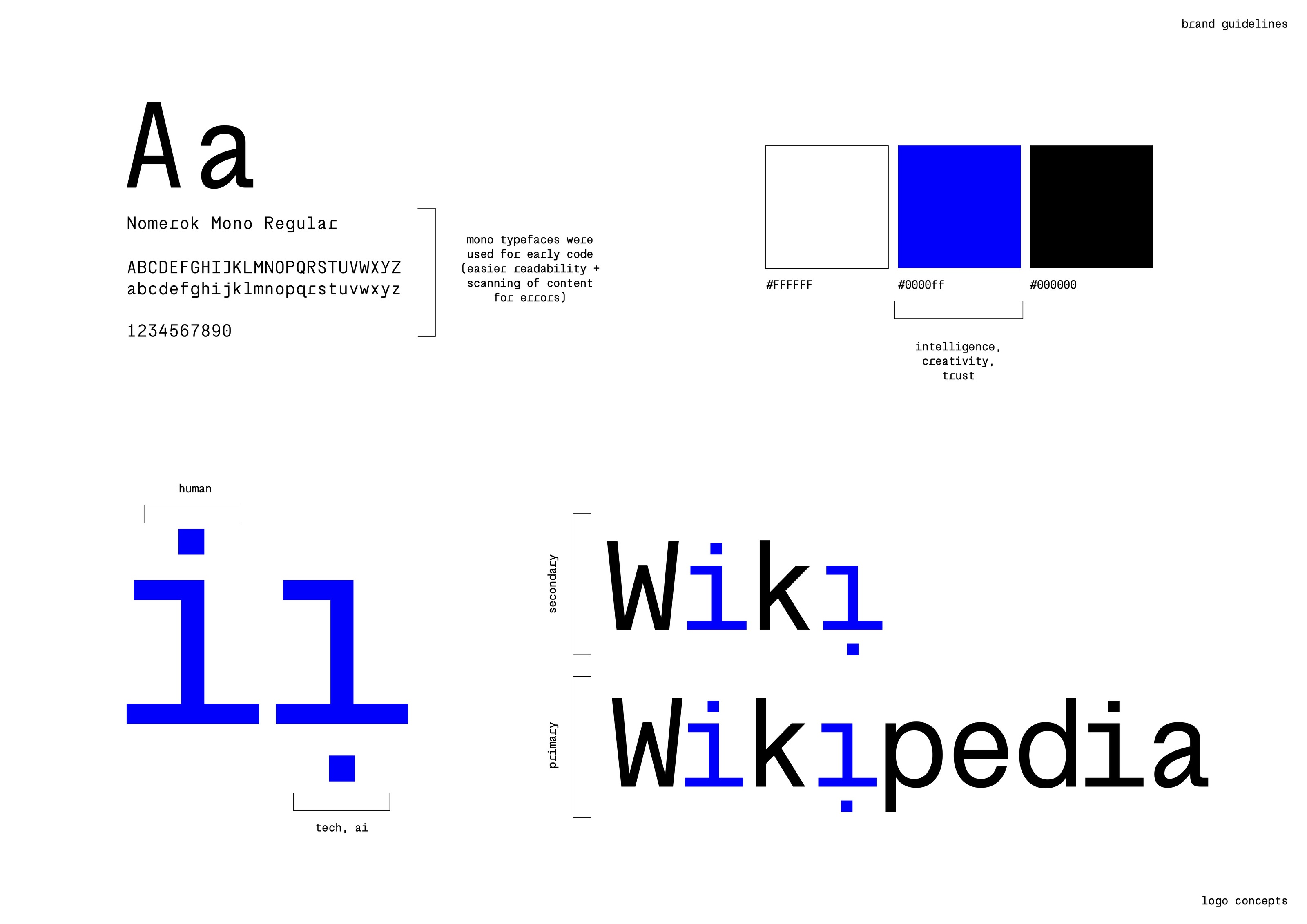 Wikipedia | Ребрендинг — Изображение №1 — Брендинг на Dprofile