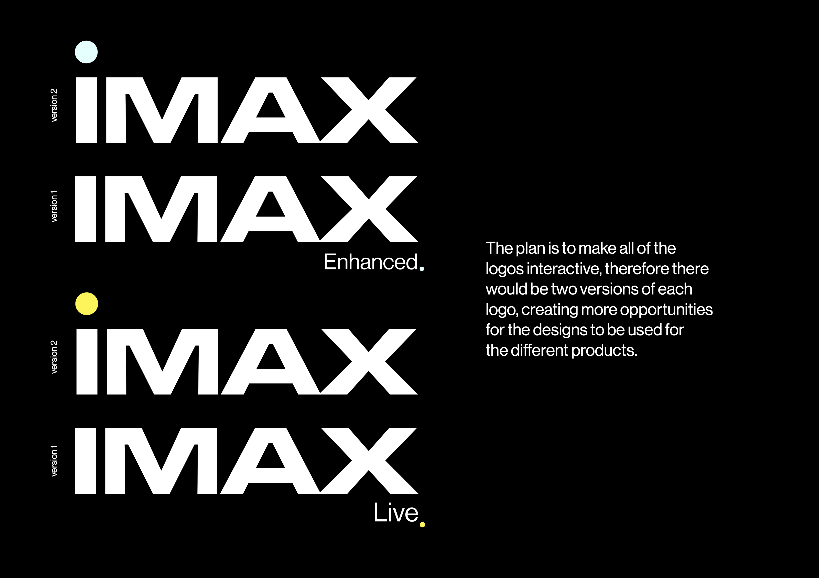 D&AD New Blood |IMAX Дизайн Система — Изображение №4 — Брендинг на Dprofile