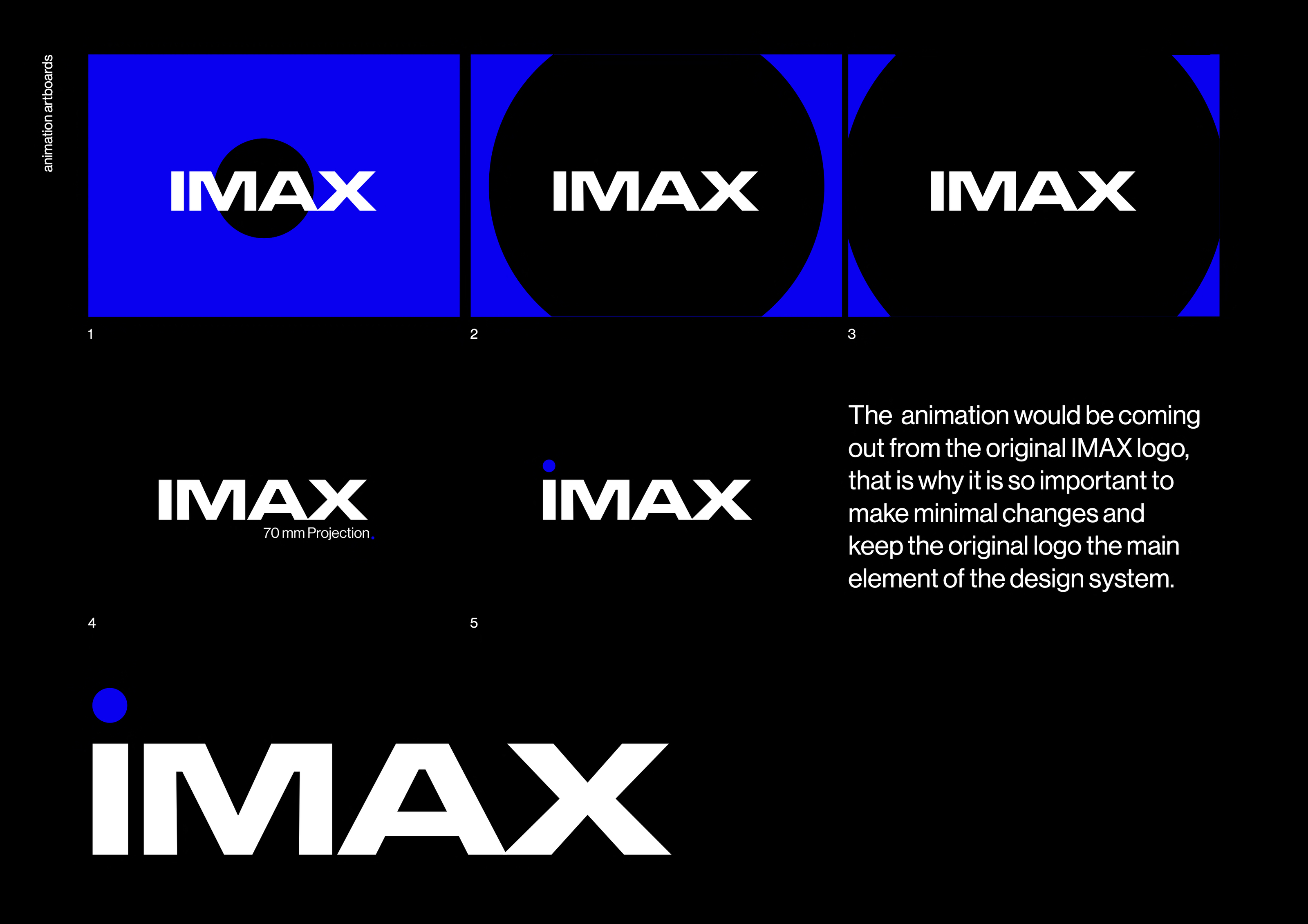 D&AD New Blood |IMAX Дизайн Система — Изображение №5 — Брендинг на Dprofile