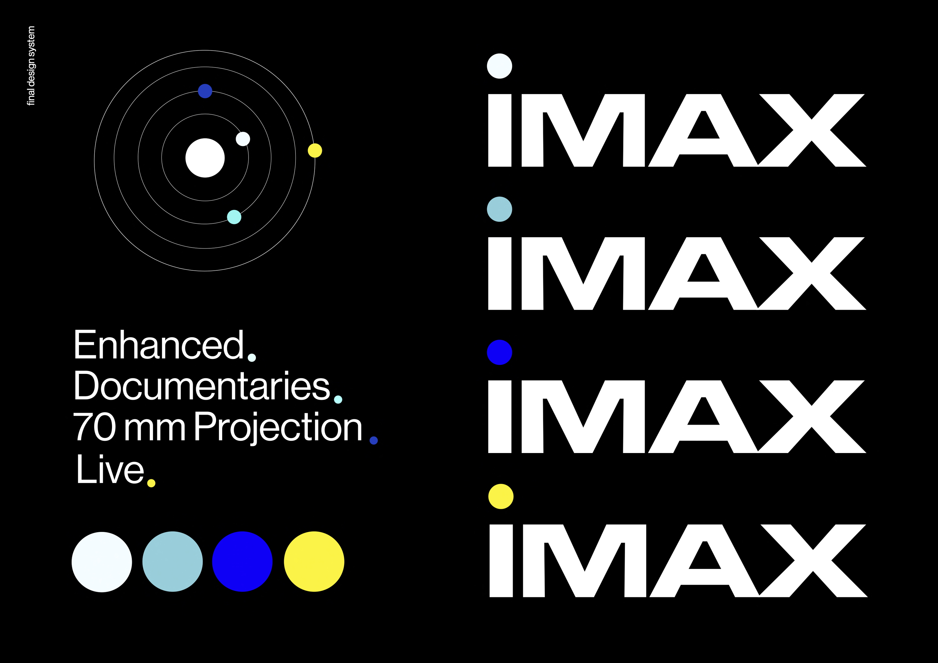 D&AD New Blood |IMAX Дизайн Система — Изображение №6 — Брендинг на Dprofile