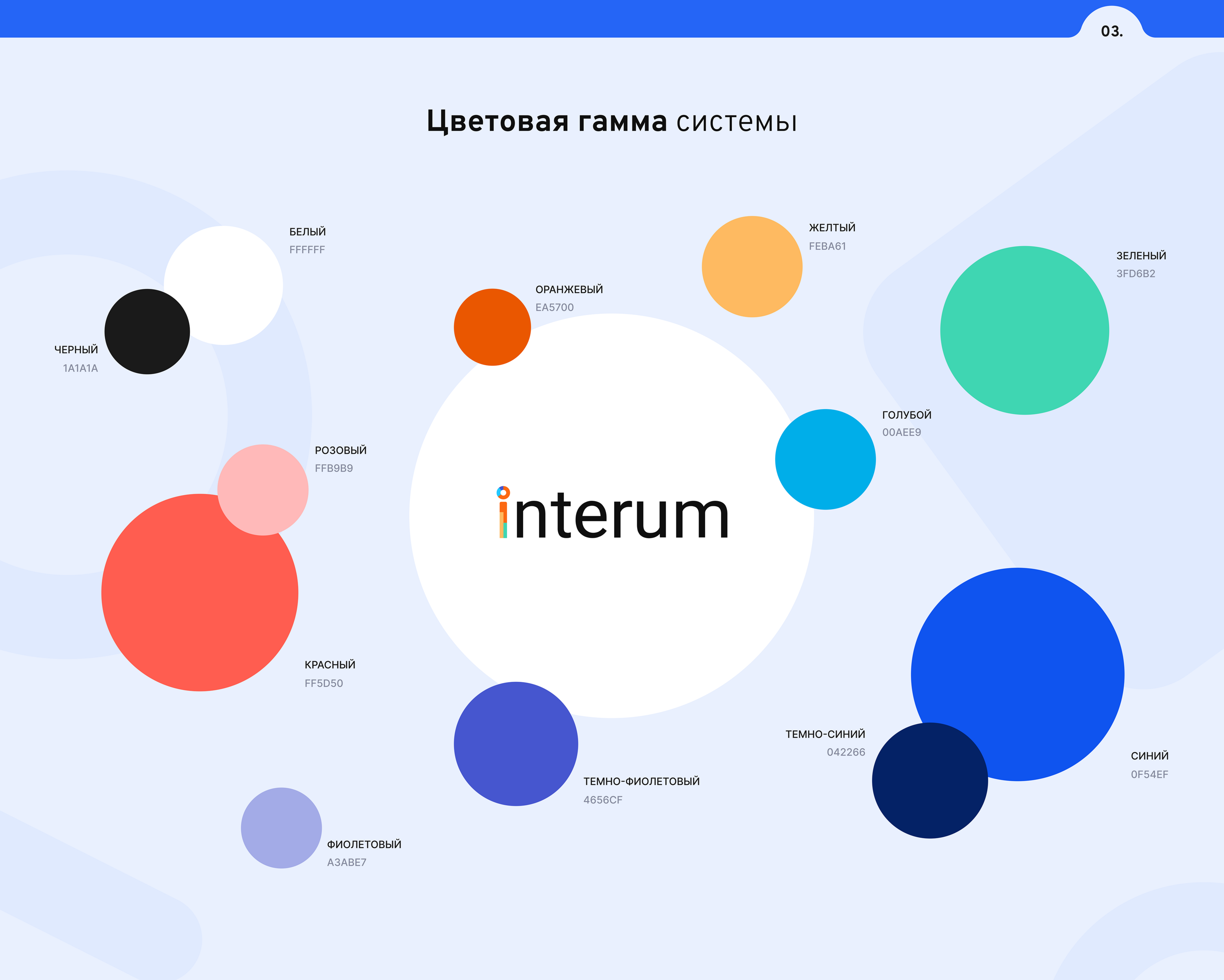 Interum — приложение интерактивных онлайн презентаций — Изображение №4 — Интерфейсы на Dprofile
