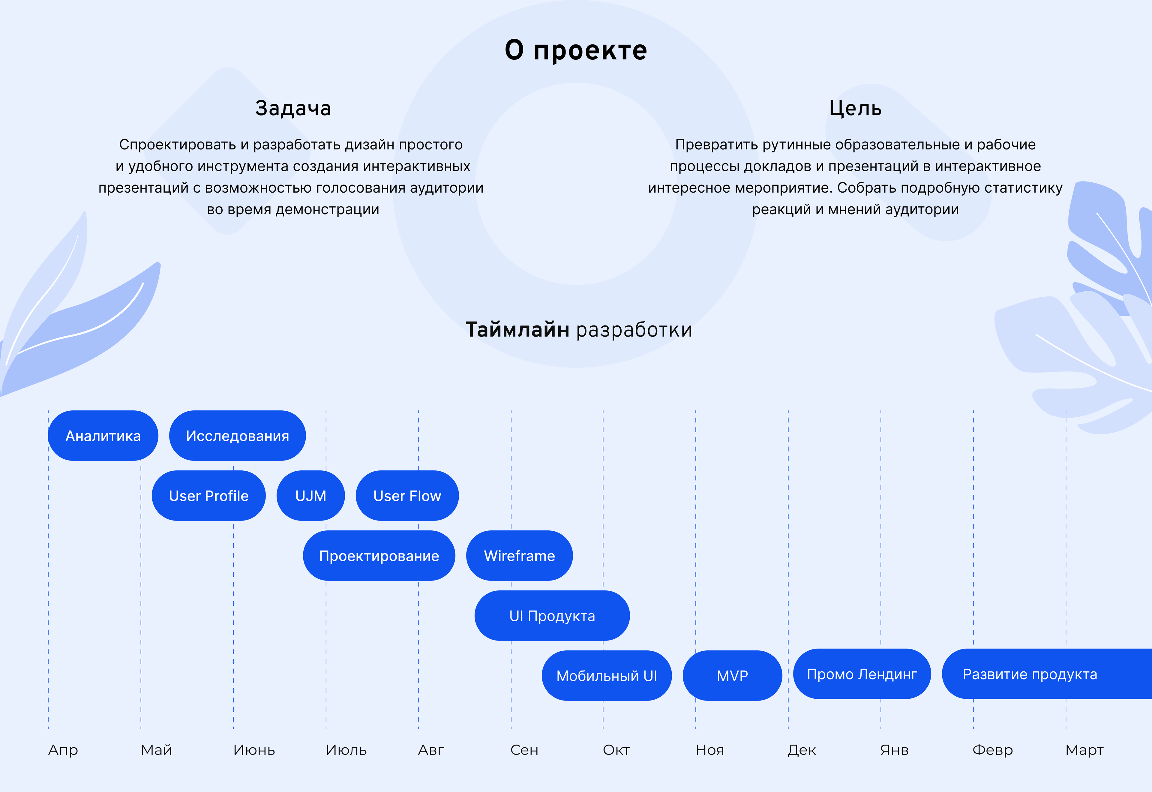 Interum — приложение интерактивных онлайн презентаций — Изображение №2 — Интерфейсы на Dprofile