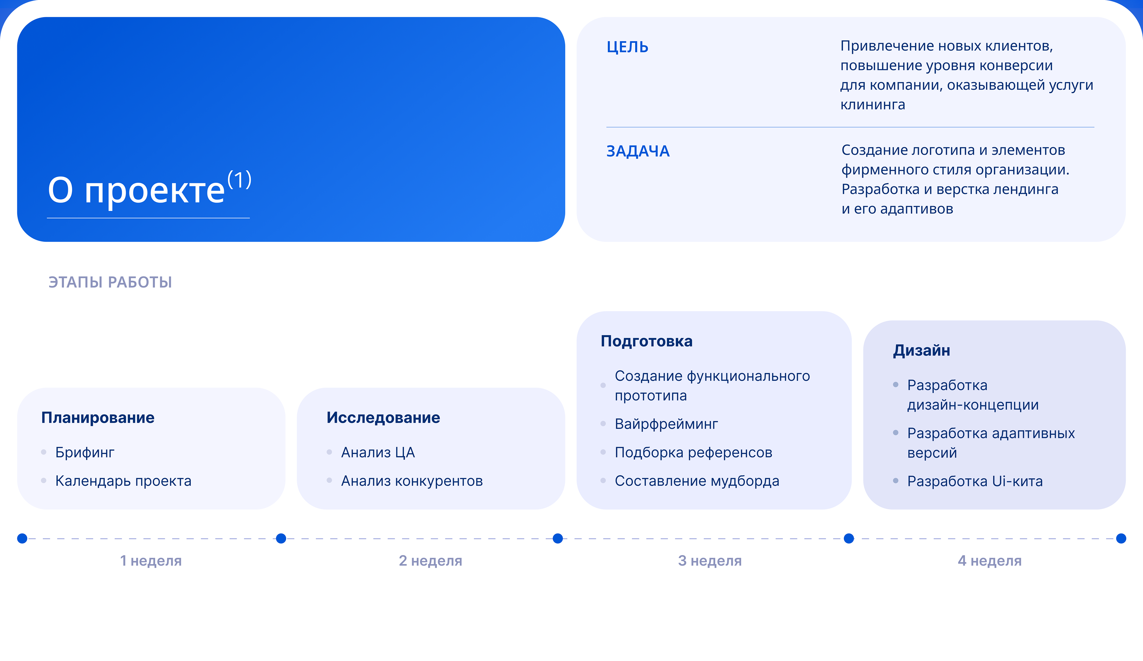 УК — лендинг и логотип клининговых услуг — Изображение №2 — Интерфейсы, Брендинг на Dprofile