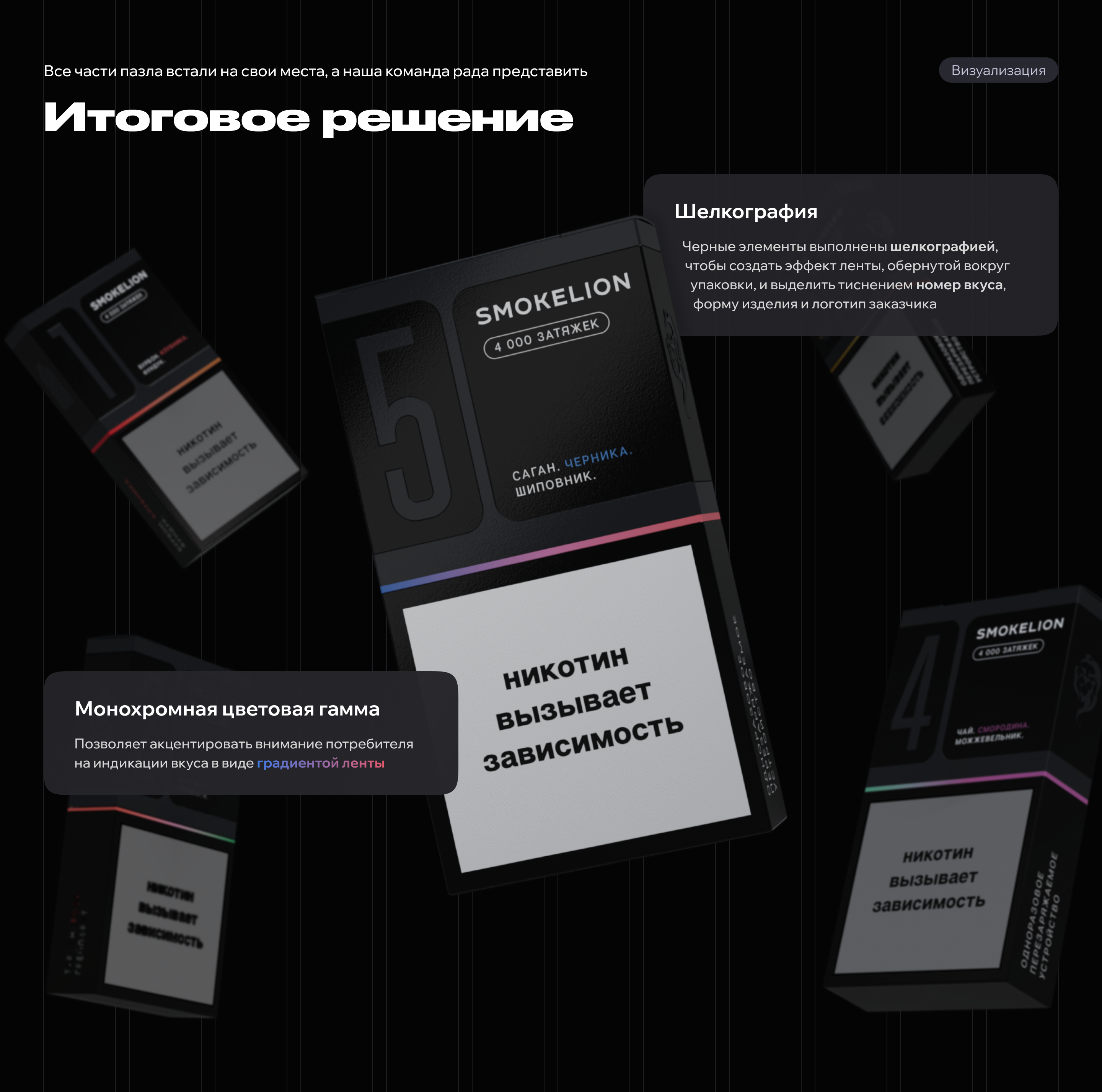 SL — дизайн упаковки электронных сигарет — Изображение №8 — Брендинг, Иллюстрация на Dprofile
