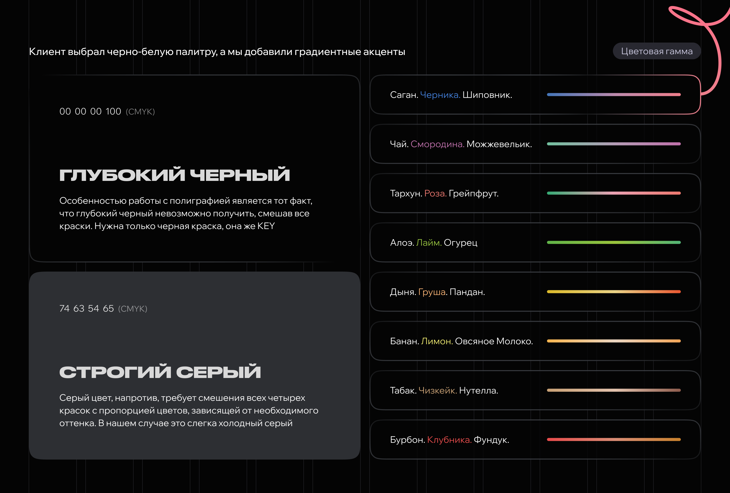 SL — дизайн упаковки электронных сигарет — Изображение №5 — Брендинг, Иллюстрация на Dprofile