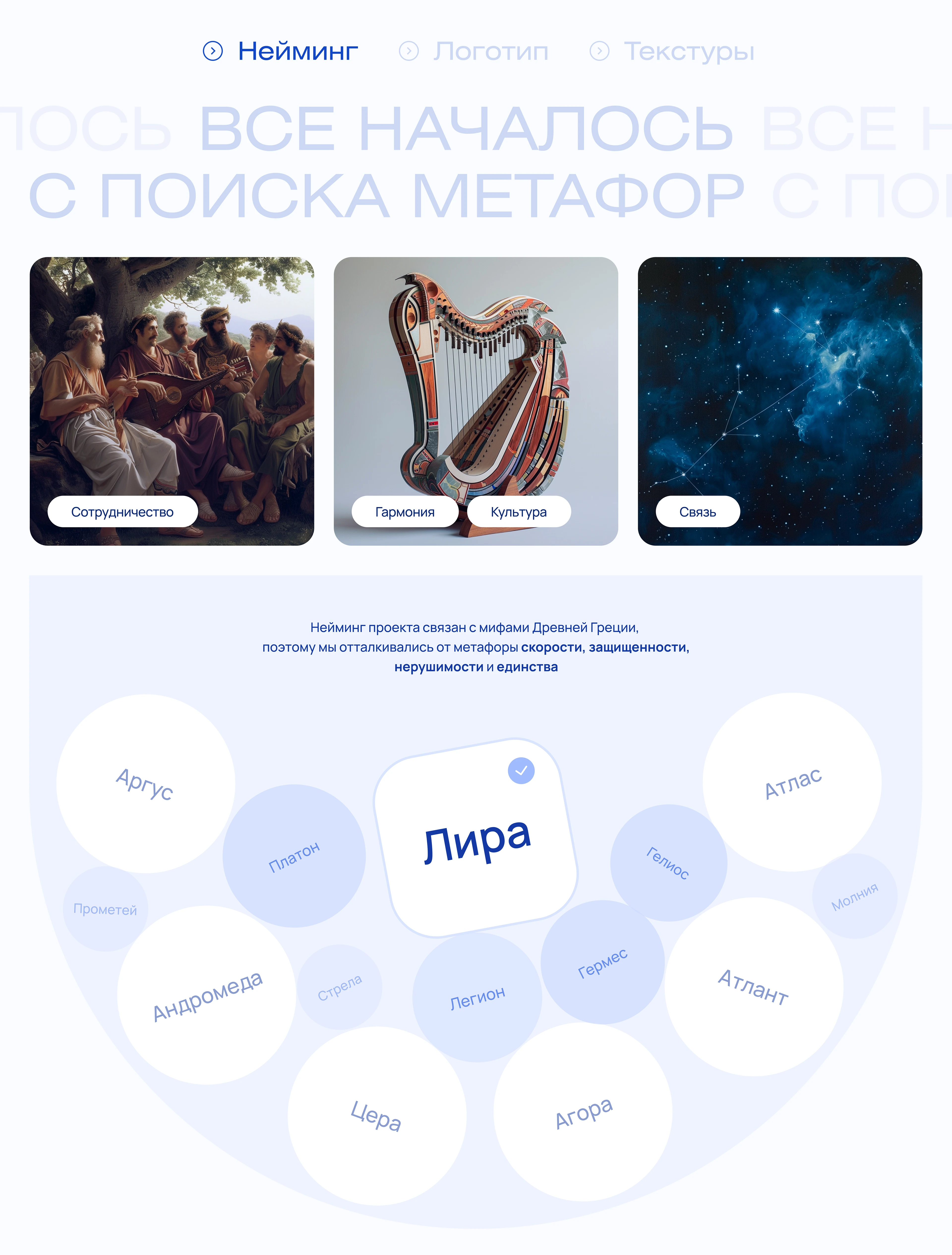 Лира — фирменный стиль мессенджера — Изображение №3 — Брендинг на Dprofile