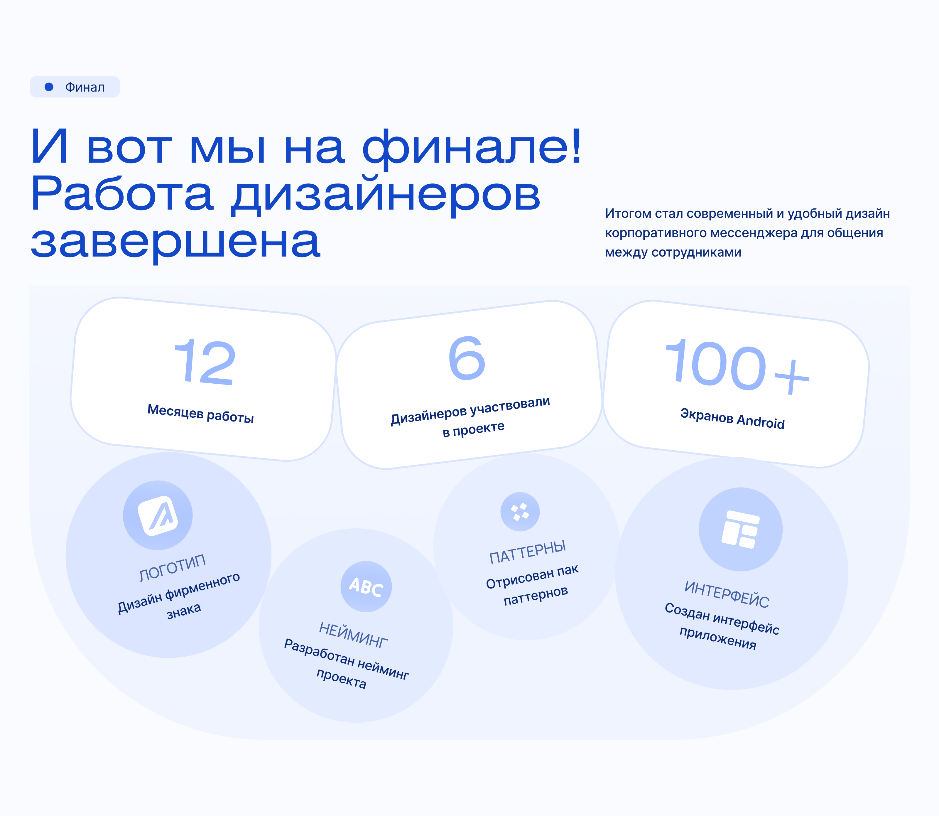 Лира — мобильное приложение (мессенджер) — Изображение №17 — Интерфейсы на Dprofile
