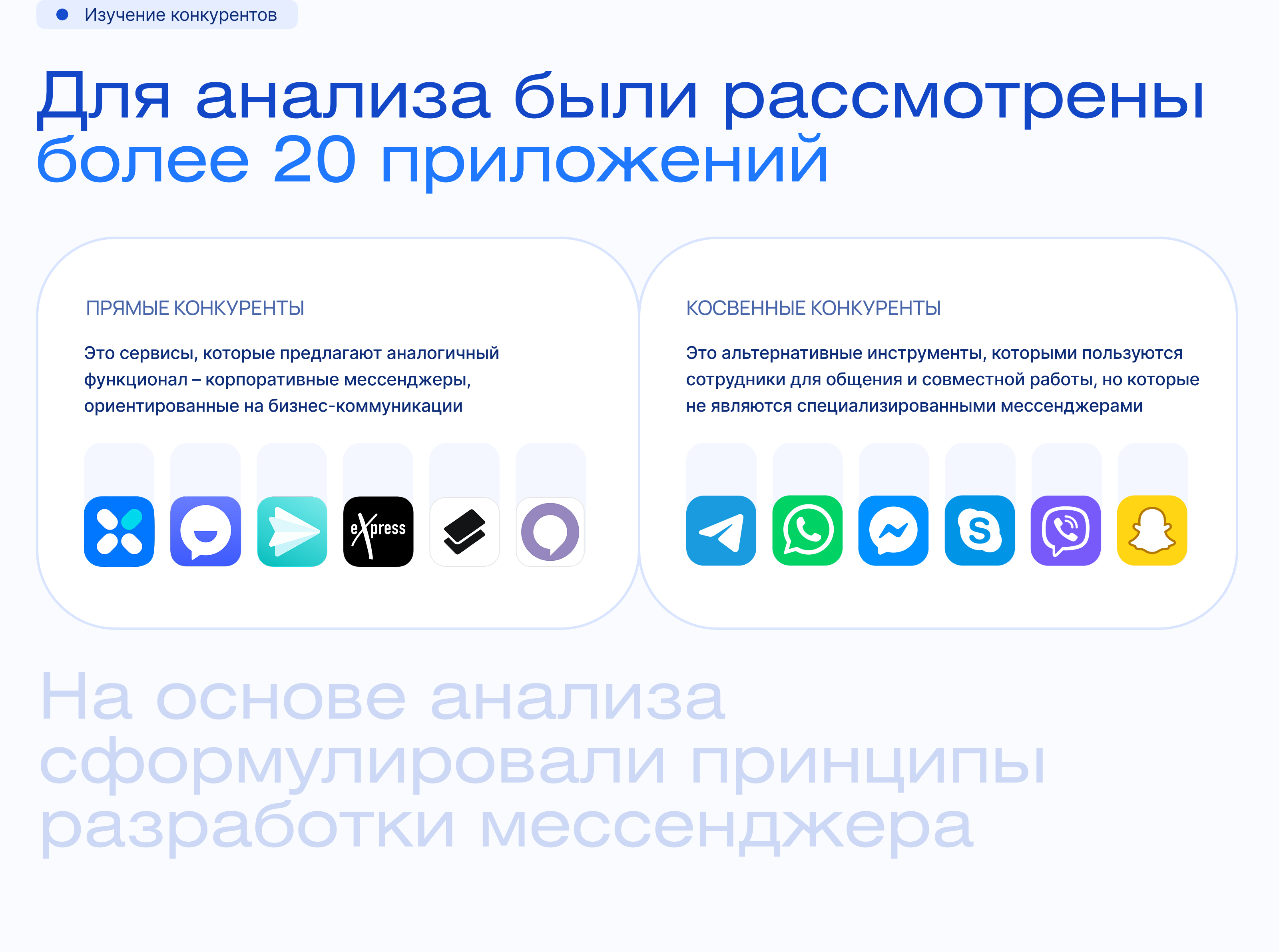 Лира — мобильное приложение (мессенджер) — Изображение №4 — Интерфейсы на Dprofile