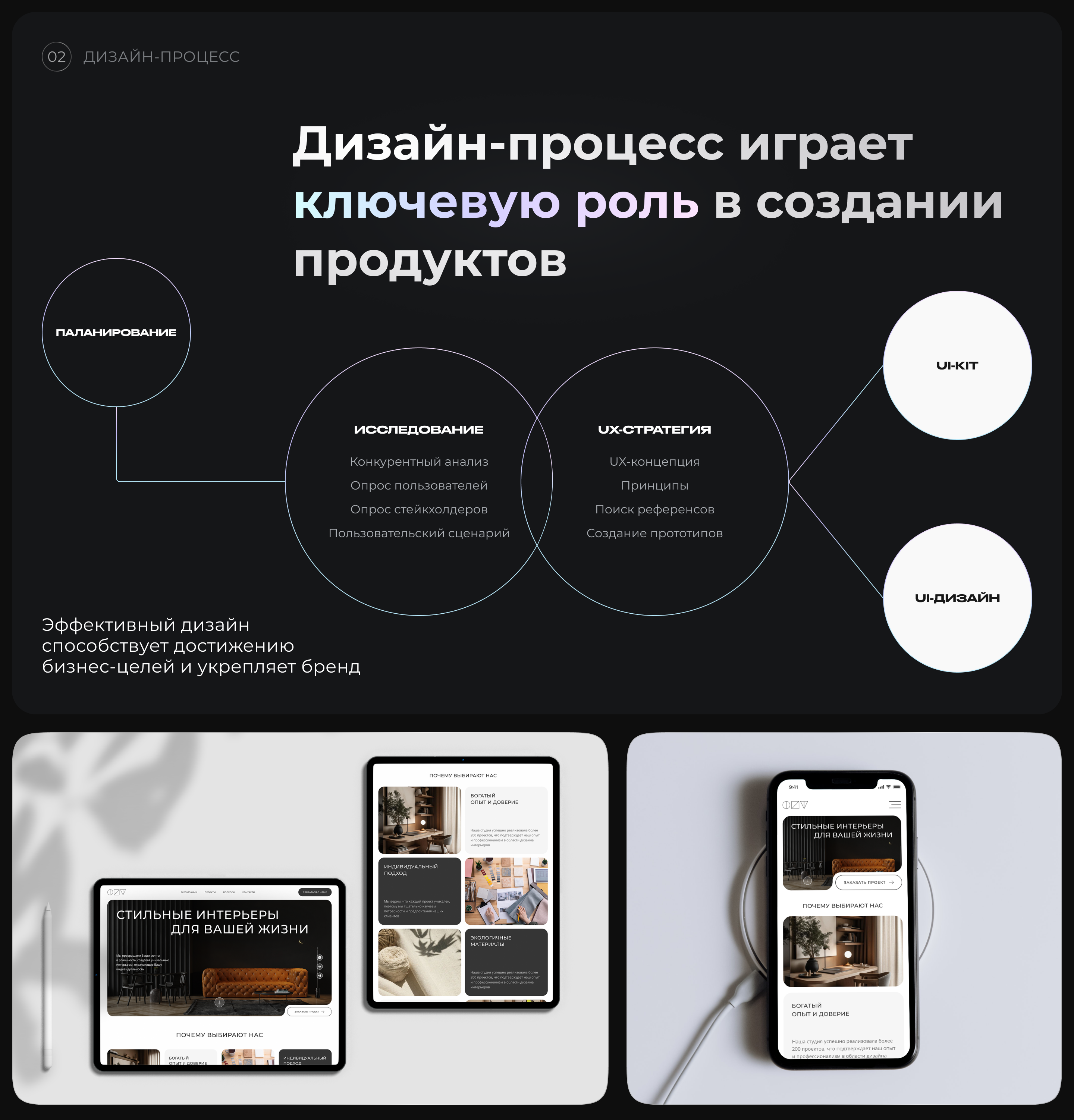 UX/UI дизайн шаблона лендинга (Доступно к покупке на VK) — Изображение №3 — Интерфейсы на Dprofile