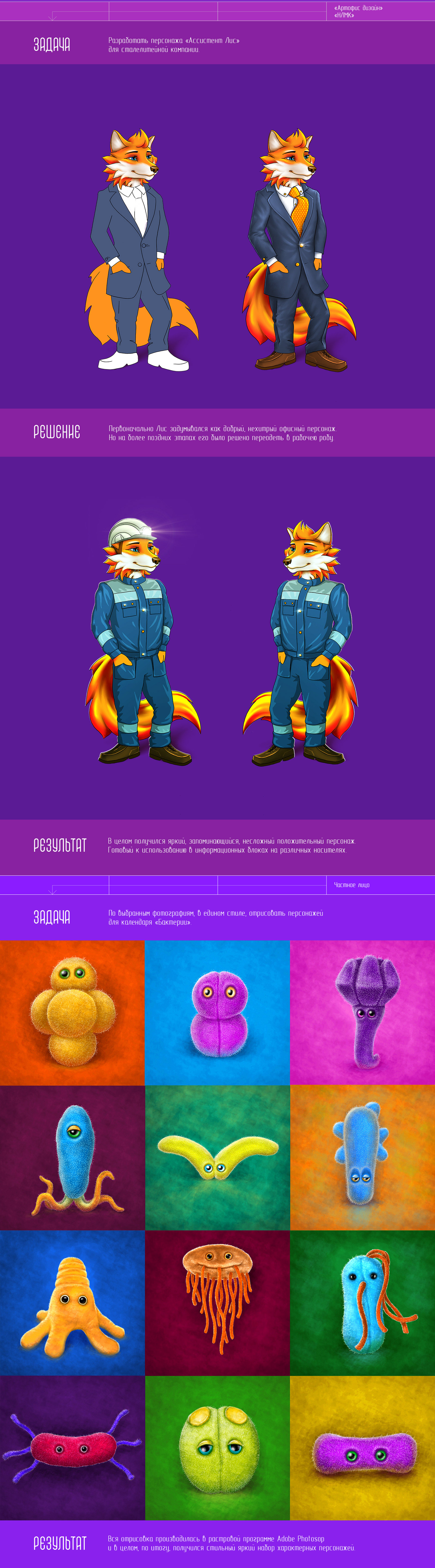 Разработка персонажей — Изображение №2 — Иллюстрация на Dprofile