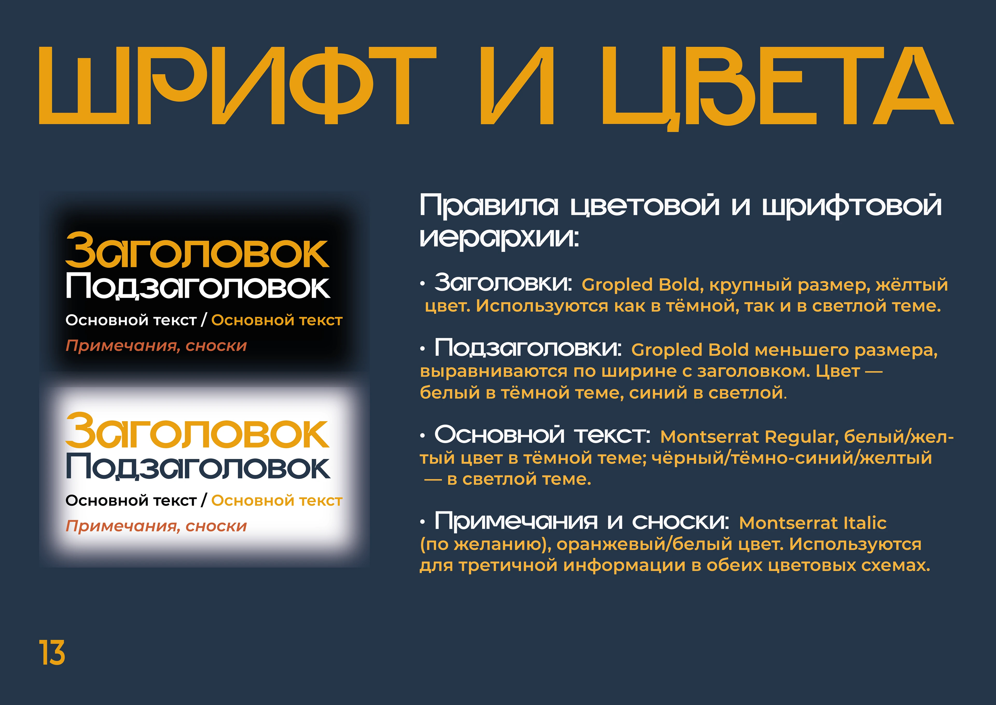Брендбук HappyPet: полный гайдлайн — Изображение №13 — Интерфейсы, Брендинг на Dprofile