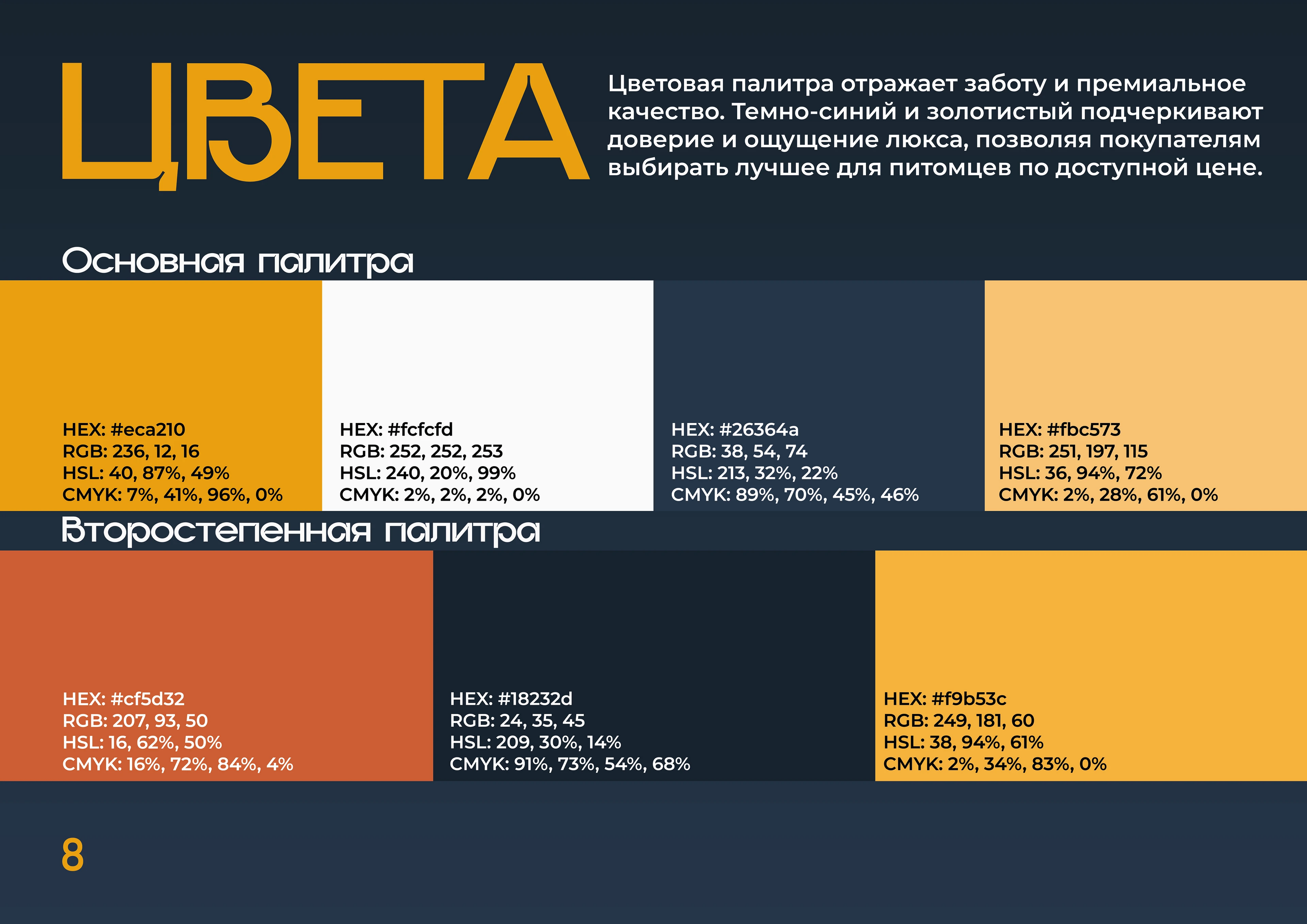 Брендбук HappyPet: полный гайдлайн — Изображение №8 — Интерфейсы, Брендинг на Dprofile