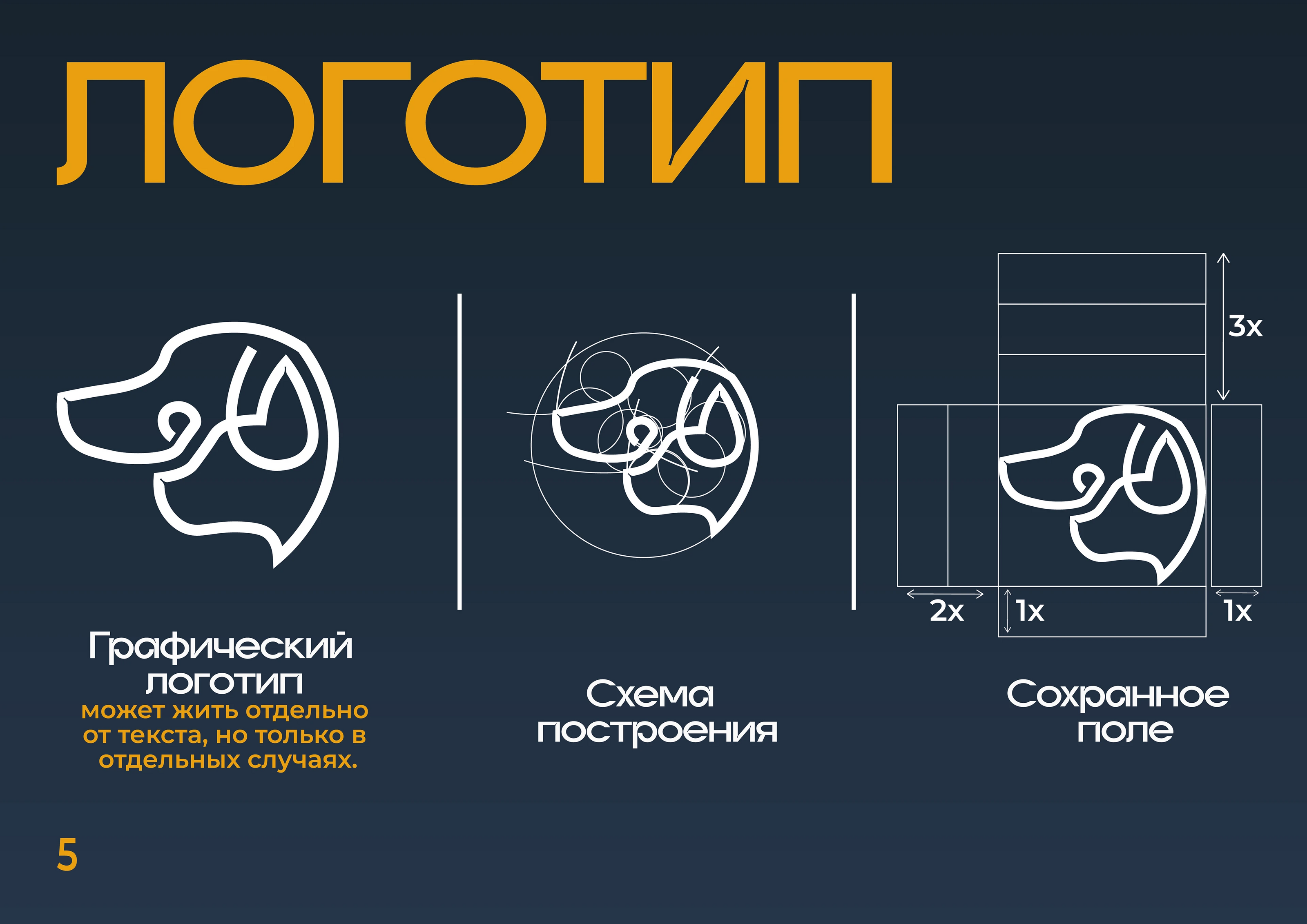 Брендбук HappyPet: полный гайдлайн — Изображение №5 — Интерфейсы, Брендинг на Dprofile