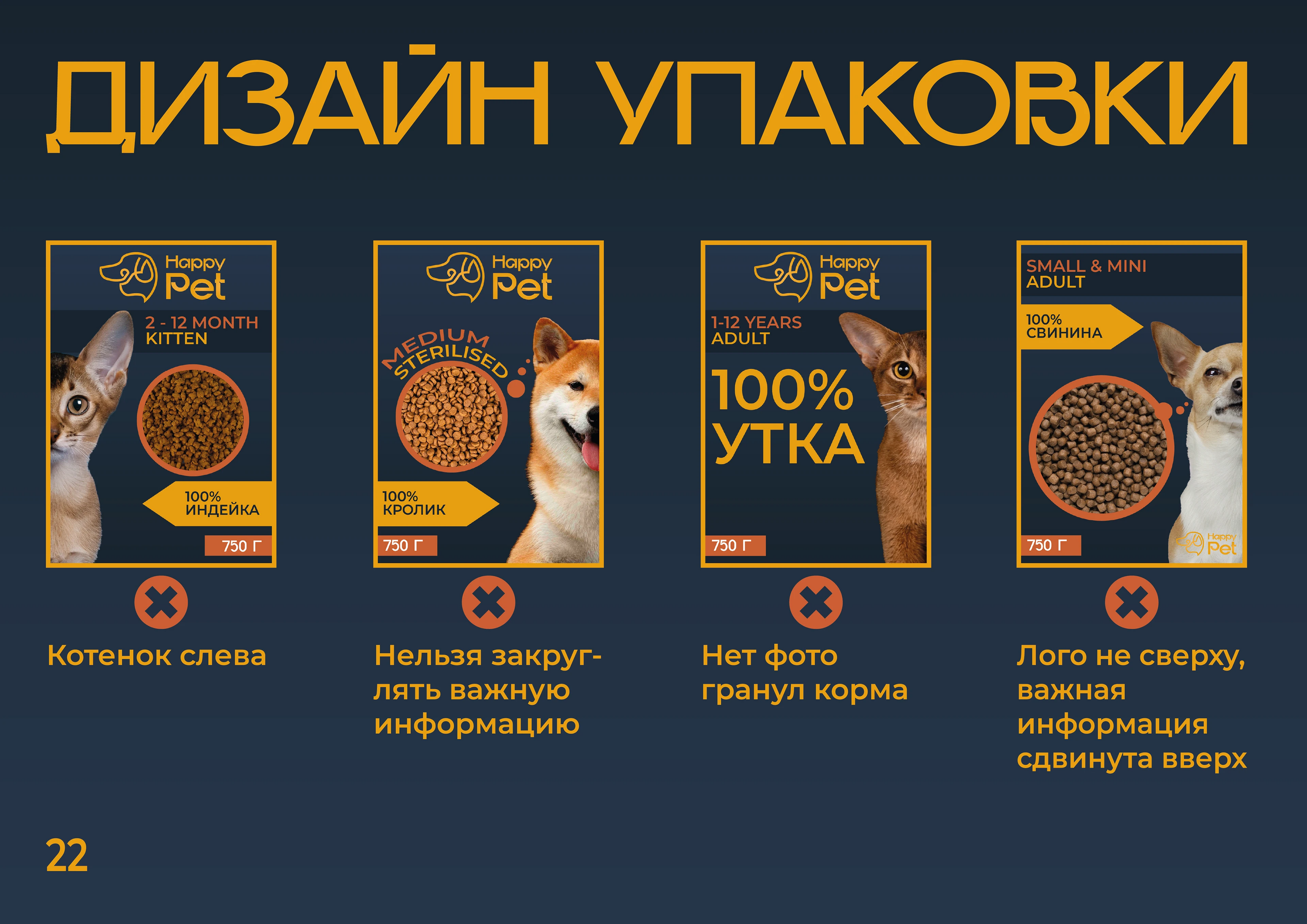 Брендбук HappyPet: полный гайдлайн — Изображение №22 — Интерфейсы, Брендинг на Dprofile