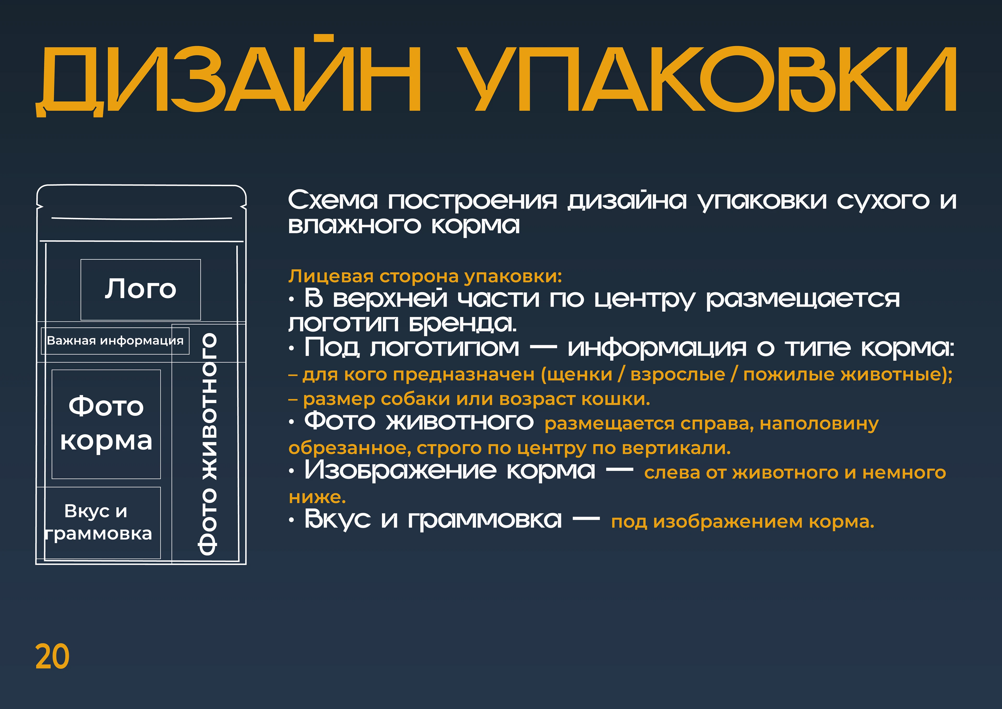 Брендбук HappyPet: полный гайдлайн — Изображение №20 — Интерфейсы, Брендинг на Dprofile