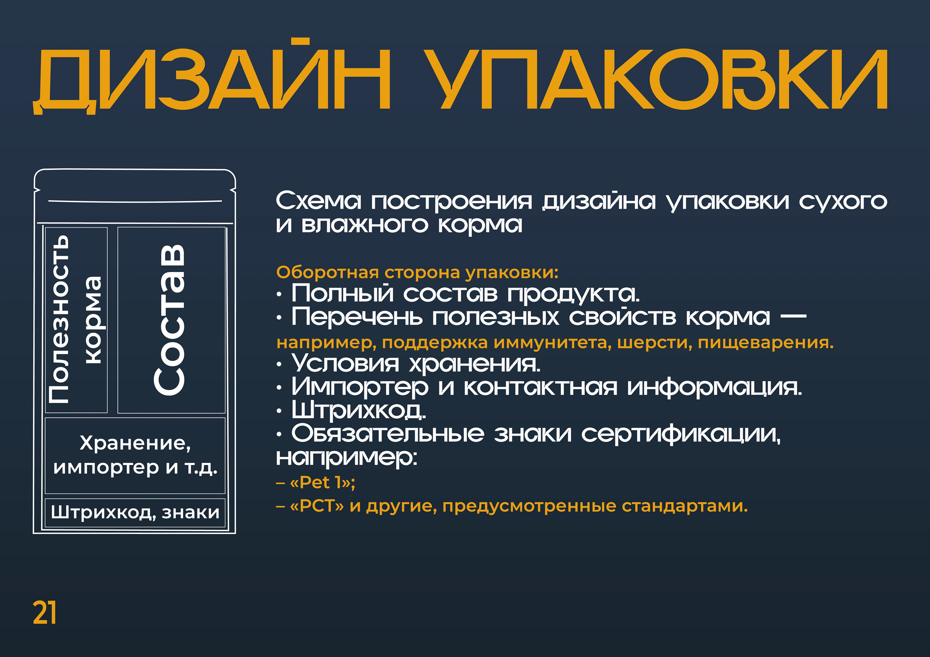 Брендбук HappyPet: полный гайдлайн — Изображение №21 — Интерфейсы, Брендинг на Dprofile