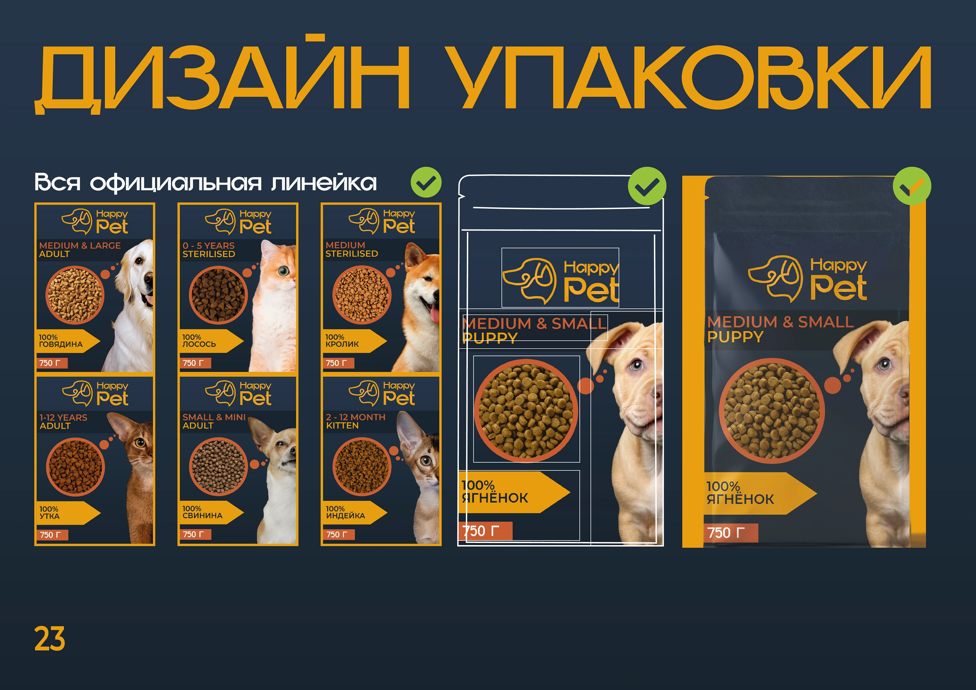 Брендбук HappyPet: полный гайдлайн — Изображение №23 — Интерфейсы, Брендинг на Dprofile