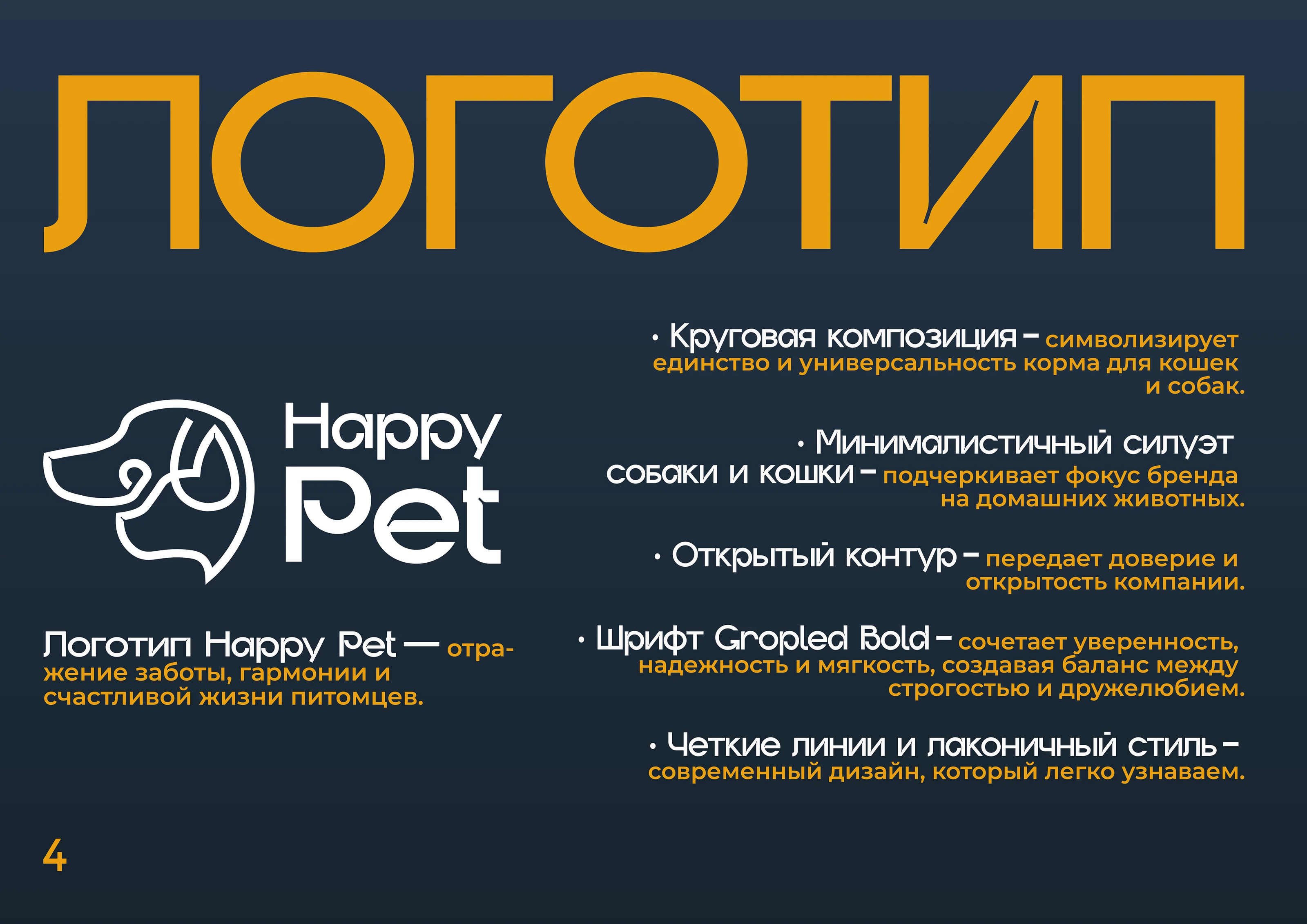 Брендбук HappyPet: полный гайдлайн — Изображение №4 — Интерфейсы, Брендинг на Dprofile