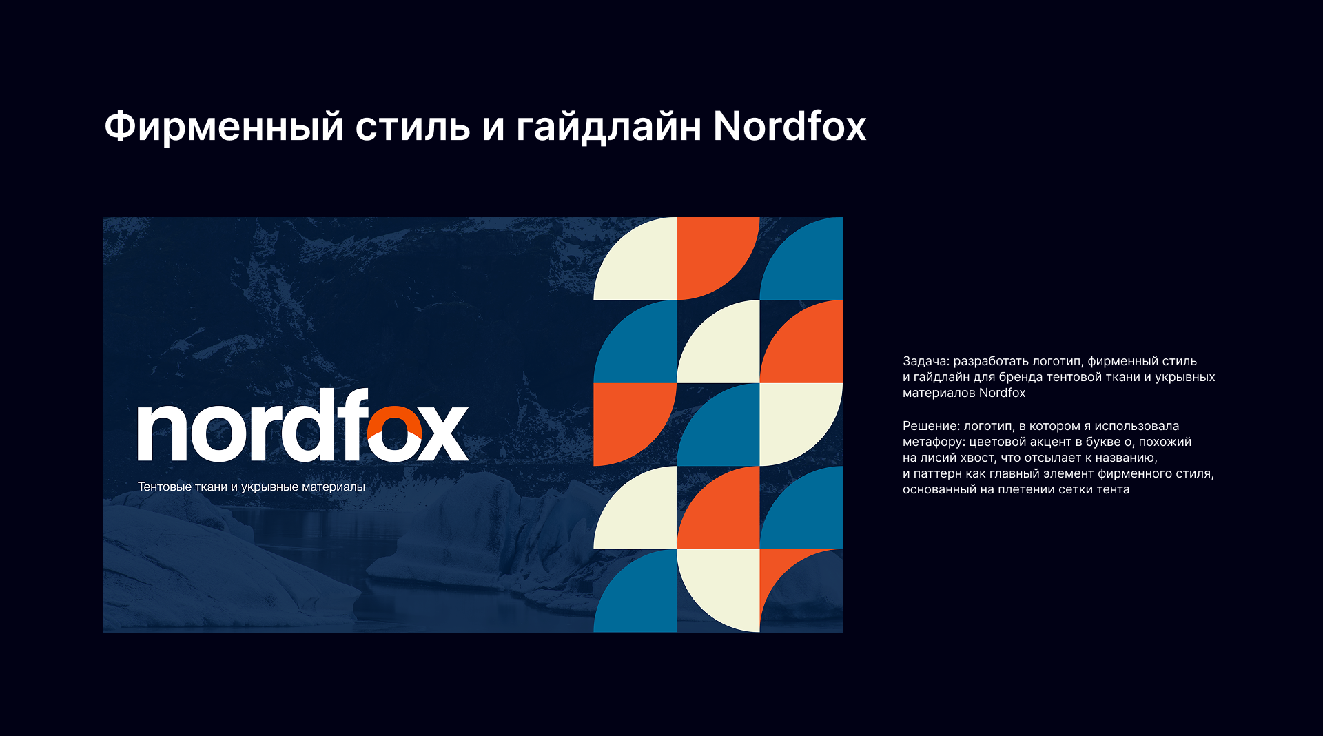 Портфолио дизайнера — Изображение №7 — Интерфейсы, Брендинг на Dprofile