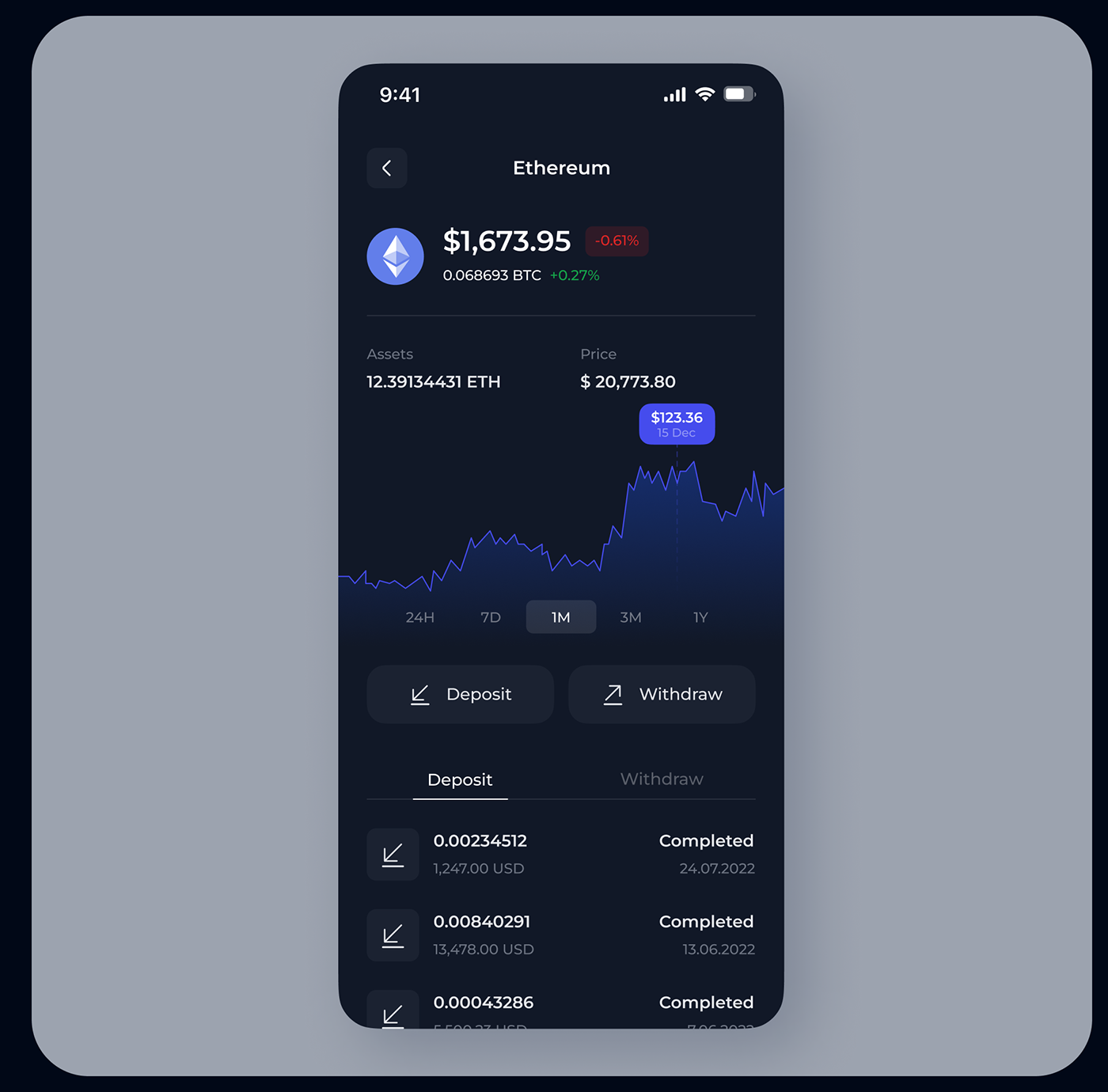 Crypto Wallet app | CN — Изображение №9 — Интерфейсы на Dprofile