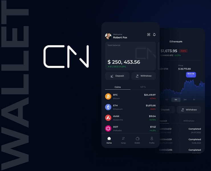 Crypto Wallet app | CN — Интерфейсы на Dprofile