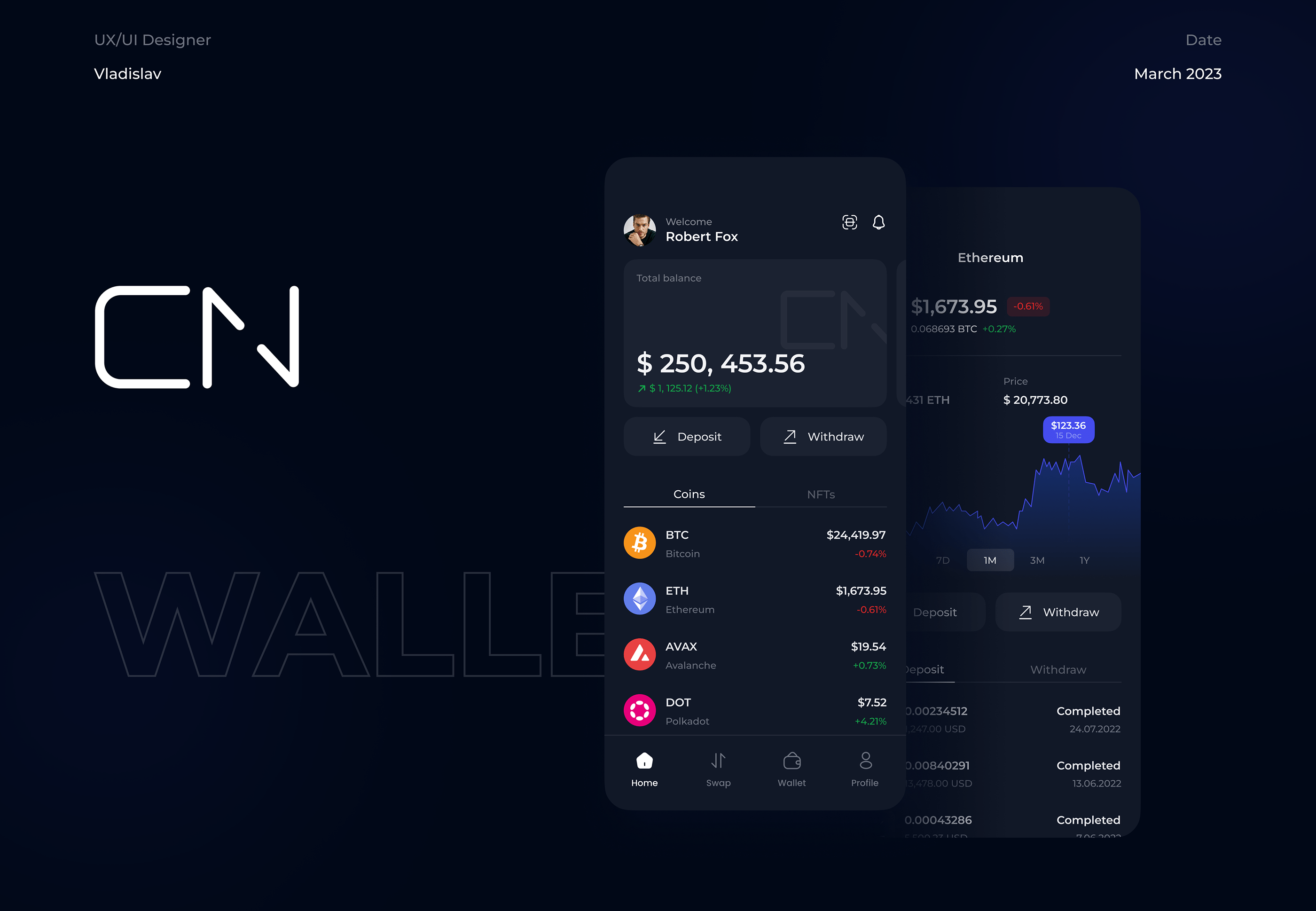 Crypto Wallet app | CN — Изображение №1 — Интерфейсы на Dprofile