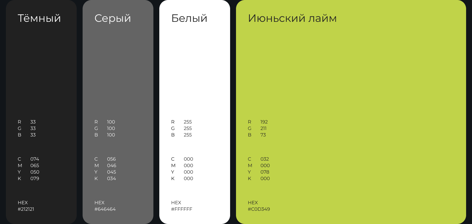 webмодуль / Брендинг — Изображение №4 — Брендинг, Графика на Dprofile