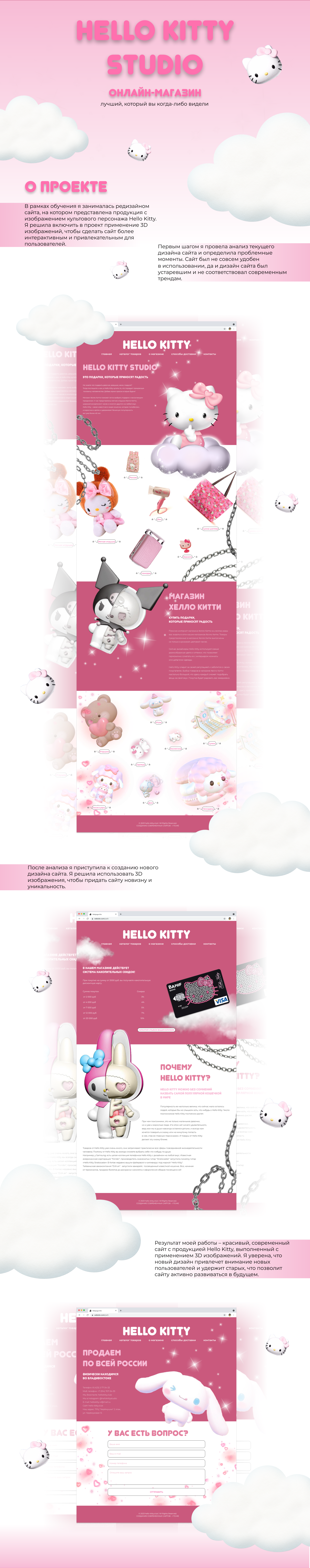 Hello Kitty Website Rebranding — Изображение №1 — Интерфейсы на Dprofile