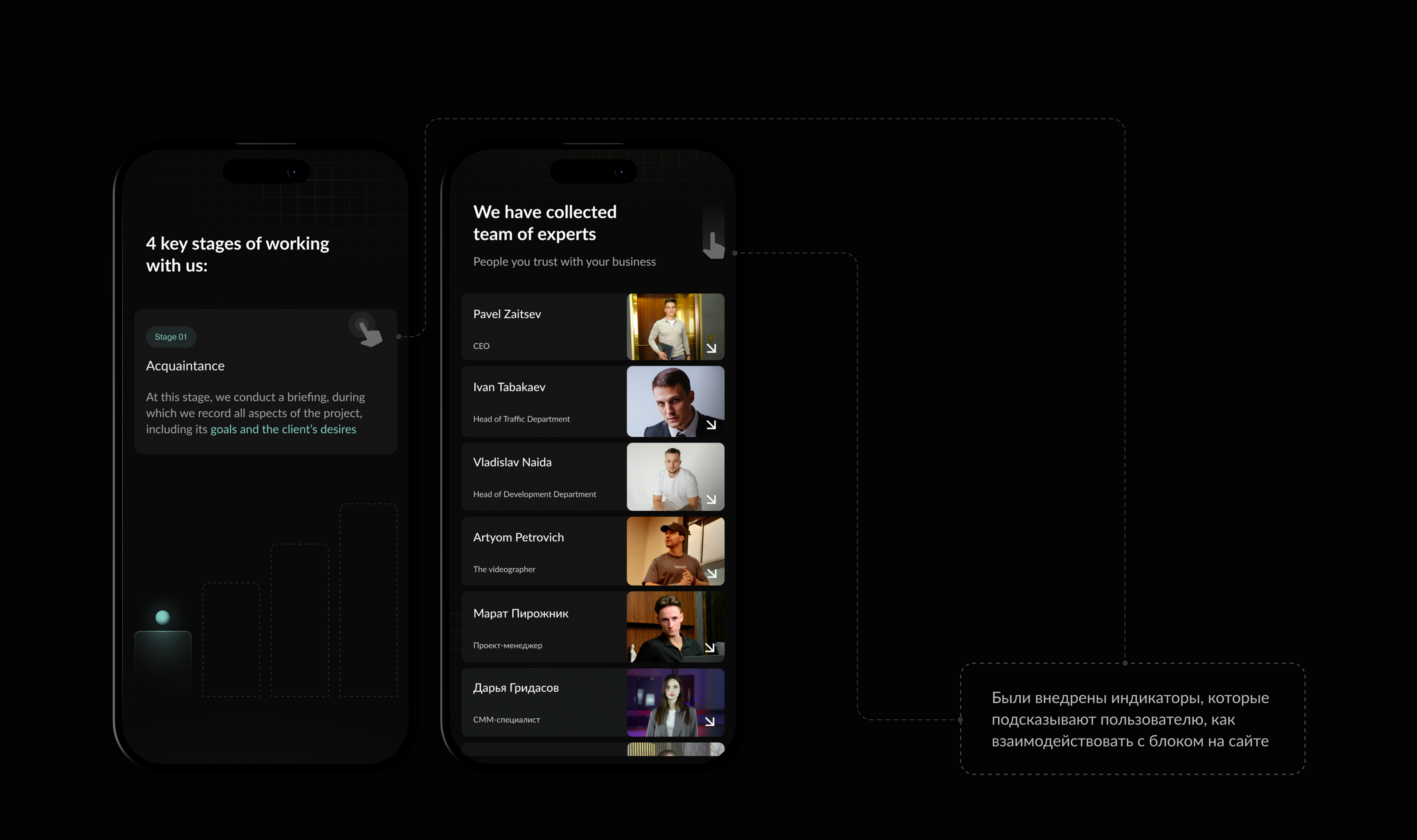 Website Digital agensy "Daily" | UI/UX — Изображение №15 — Интерфейсы, Анимация на Dprofile