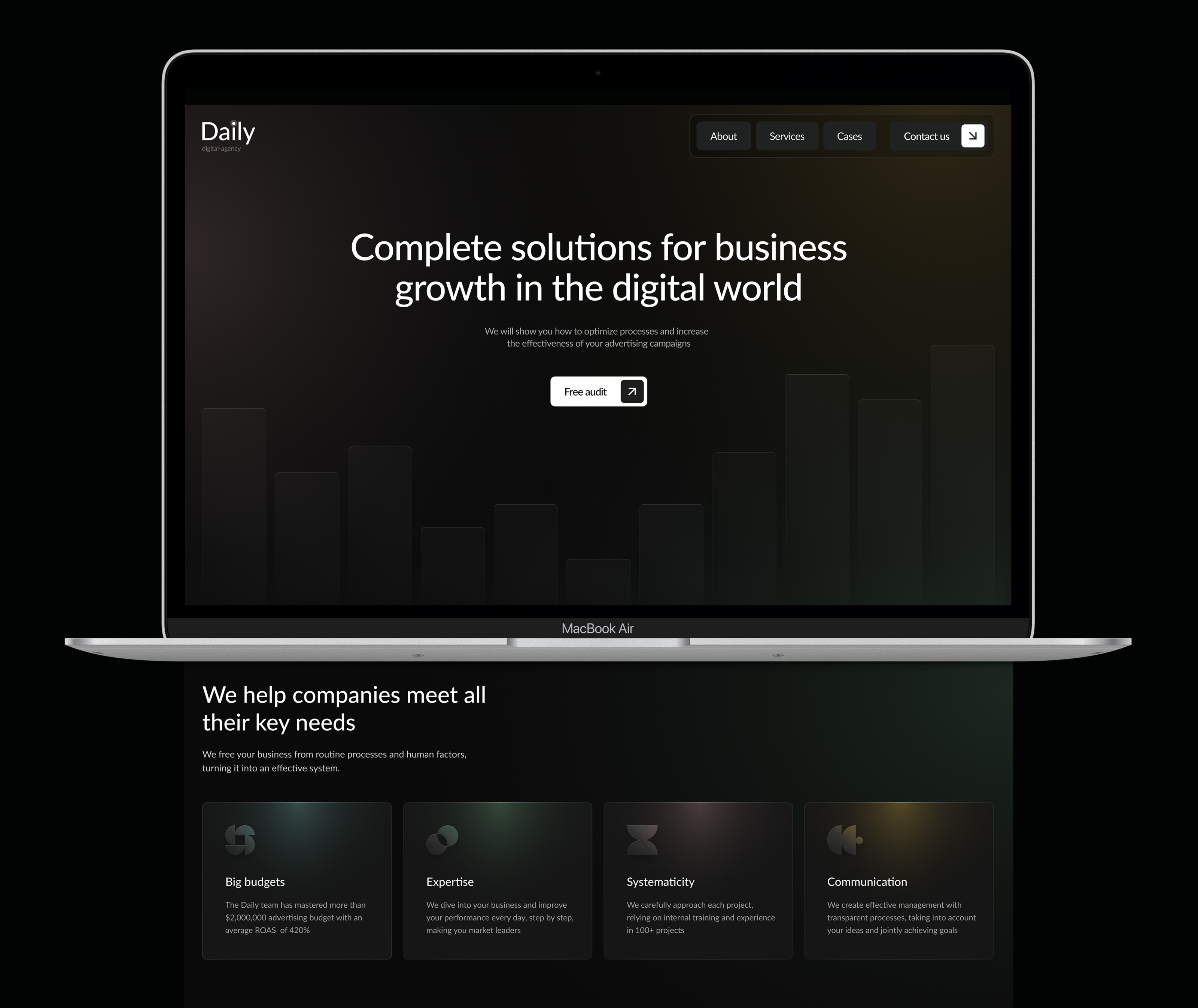 Website Digital agensy "Daily" | UI/UX — Изображение №6 — Интерфейсы, Анимация на Dprofile