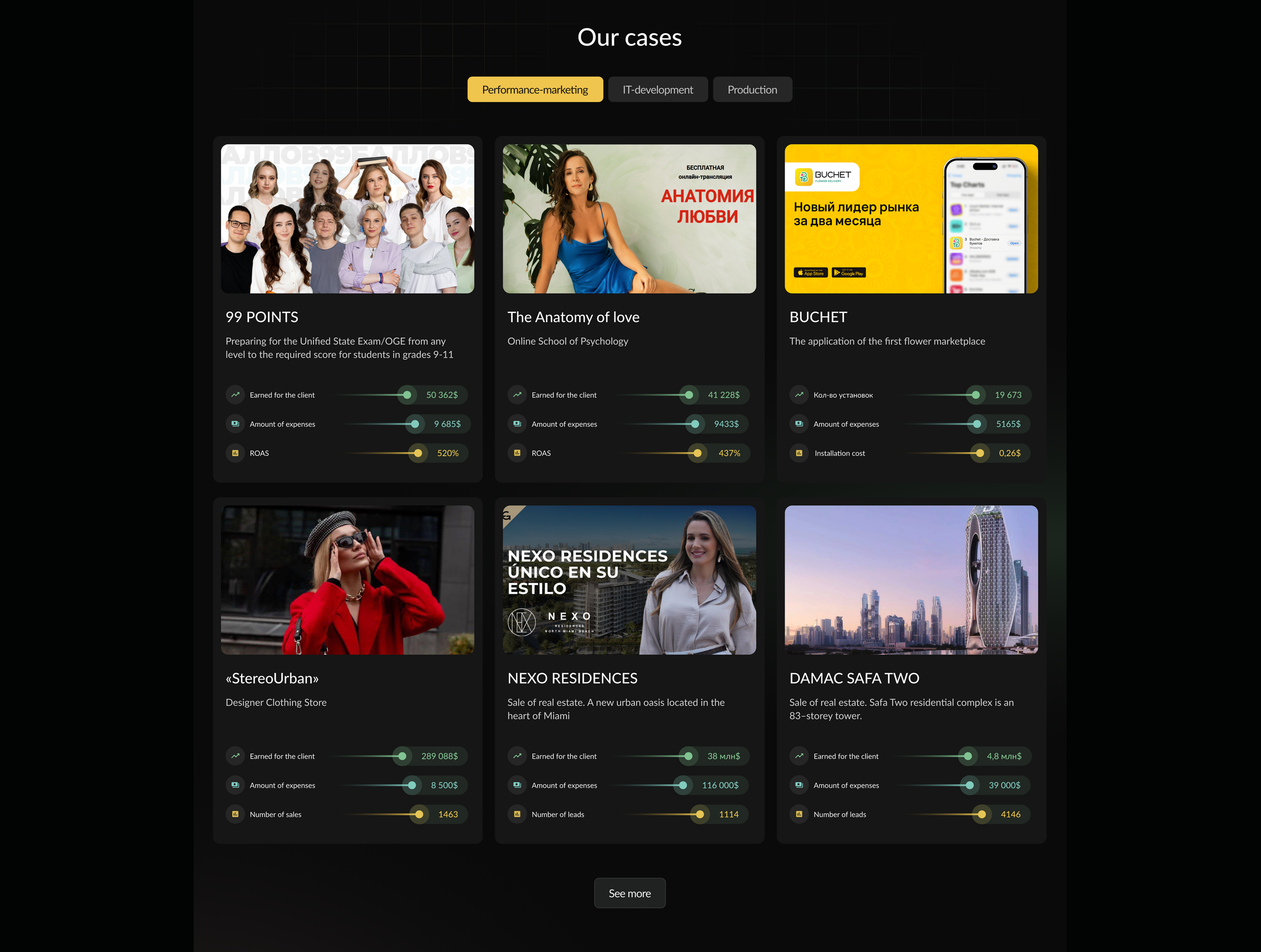 Website Digital agensy "Daily" | UI/UX — Изображение №9 — Интерфейсы, Анимация на Dprofile