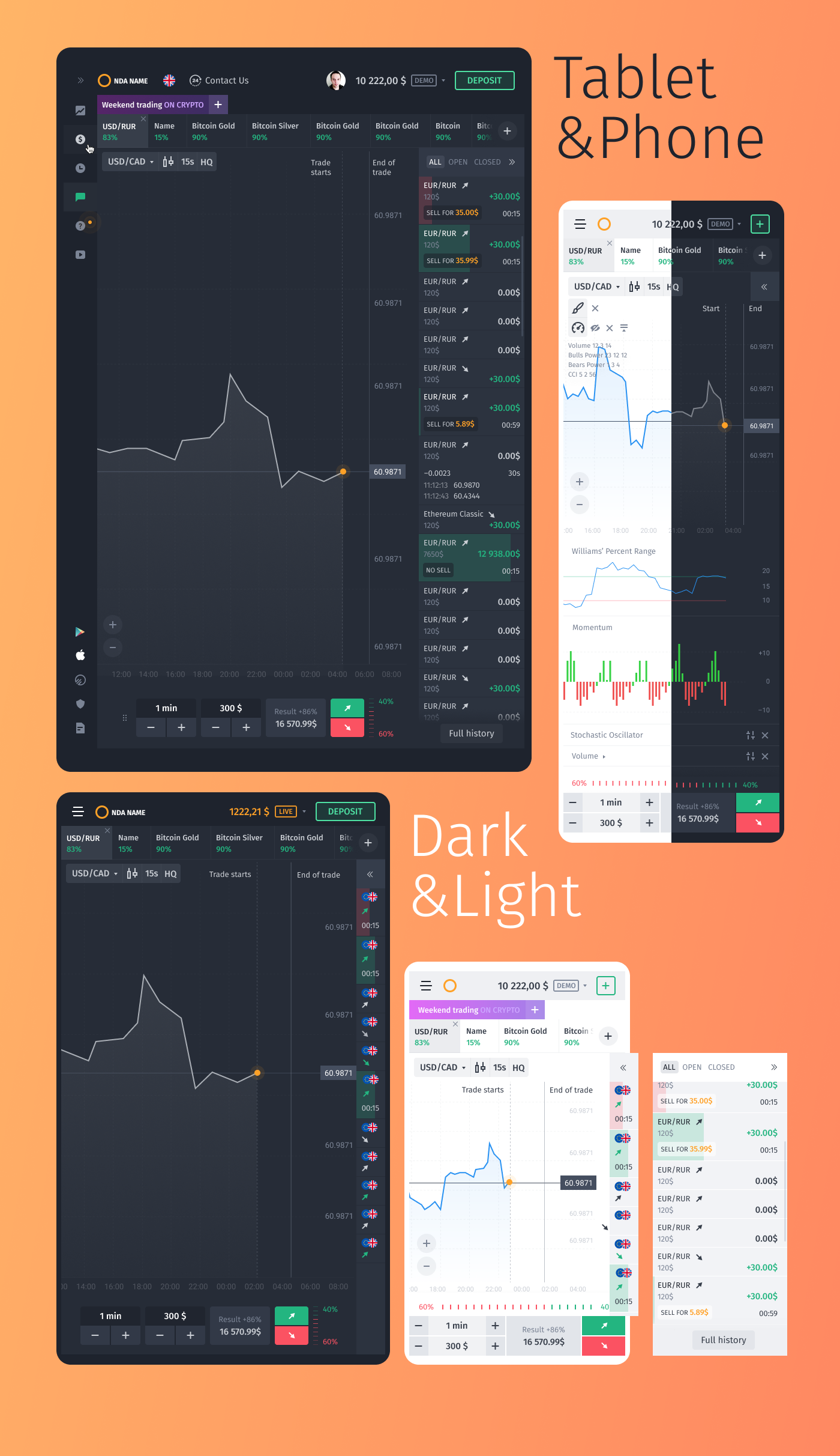 Binary trading platform (NDA) — Изображение №2 — Интерфейсы на Dprofile