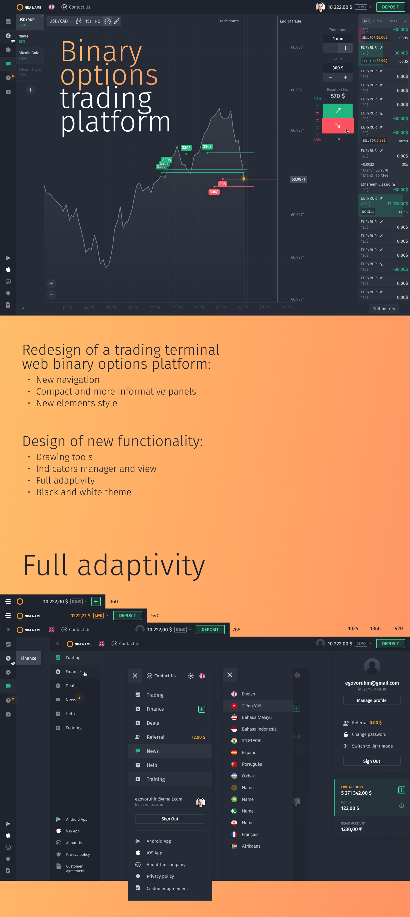 Binary trading platform (NDA) — Изображение №1 — Интерфейсы на Dprofile