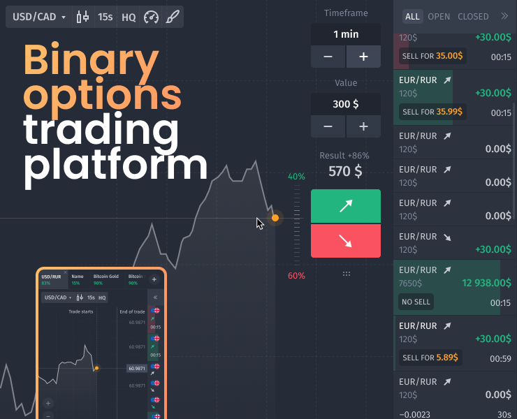 Binary trading platform (NDA) на Dprofile