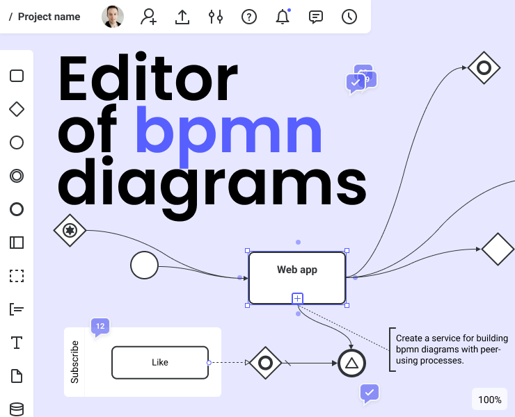Редактор BPMN диаграмм на Dprofile