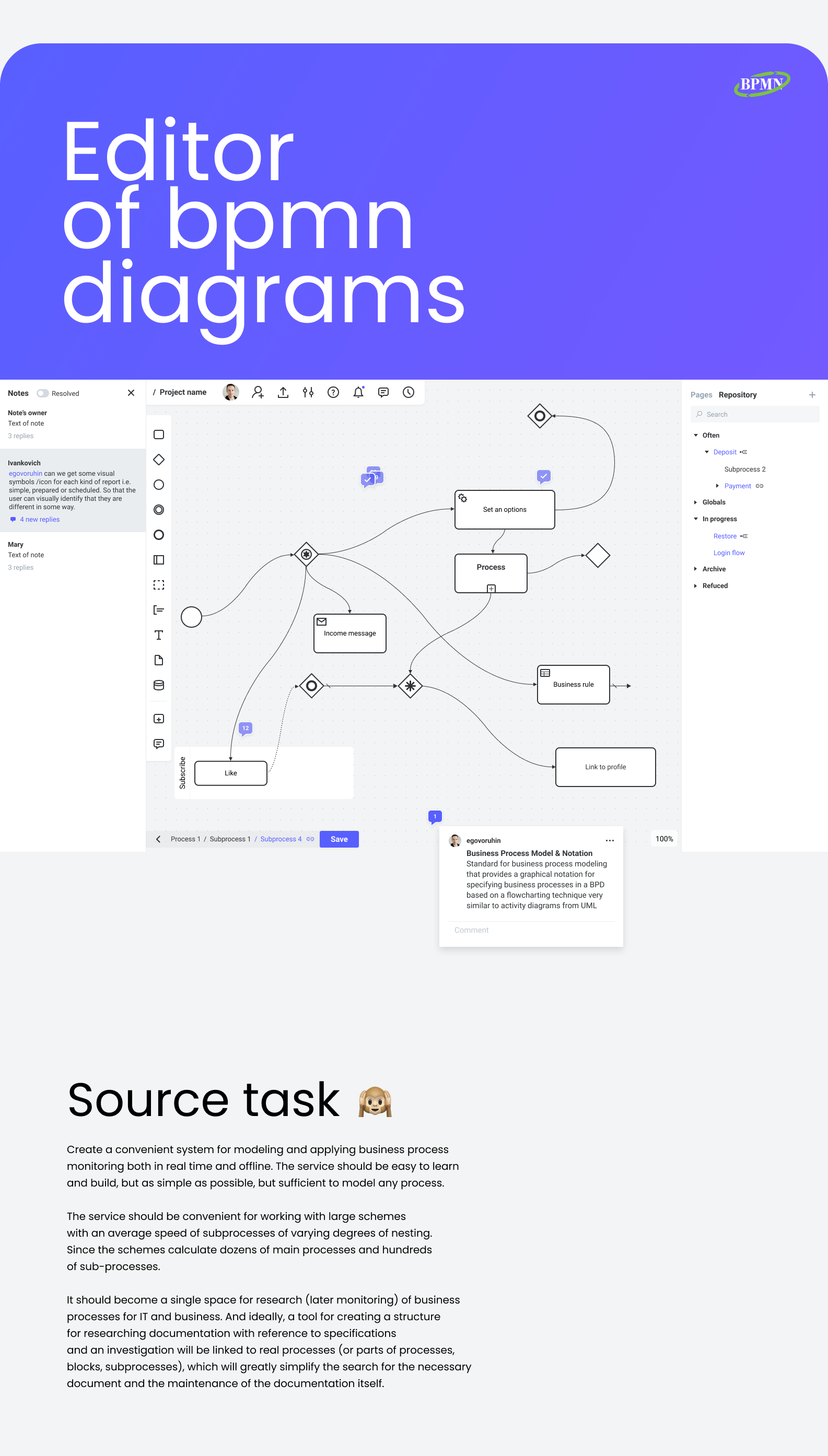 Редактор BPMN диаграмм — Изображение №1 — Интерфейсы на Dprofile
