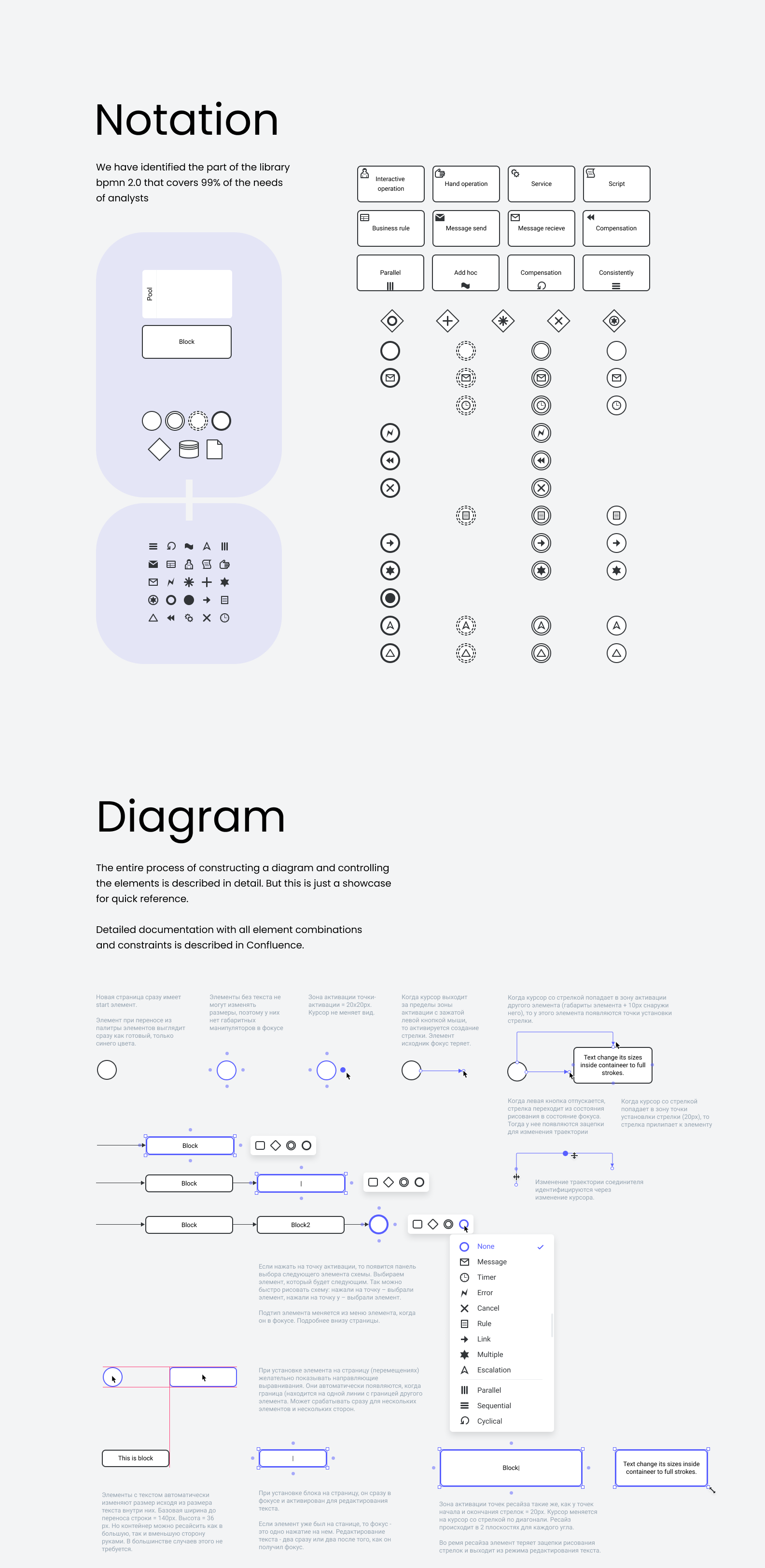 Редактор BPMN диаграмм — Изображение №6 — Интерфейсы на Dprofile
