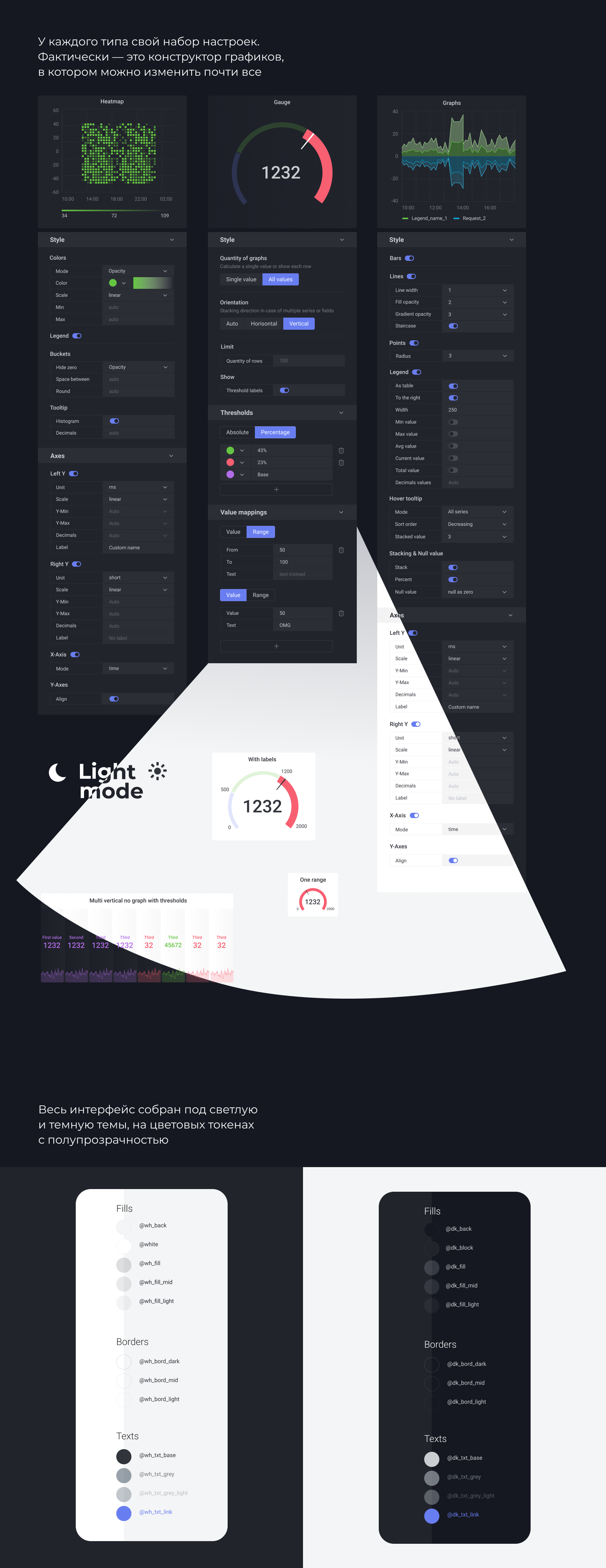 InsightCat — Изображение №4 — Интерфейсы на Dprofile