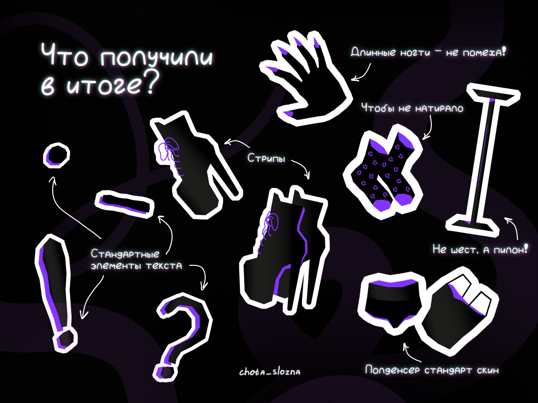 Кейс эмоджи-пак для полденсера — Изображение №3 — Иллюстрация на Dprofile