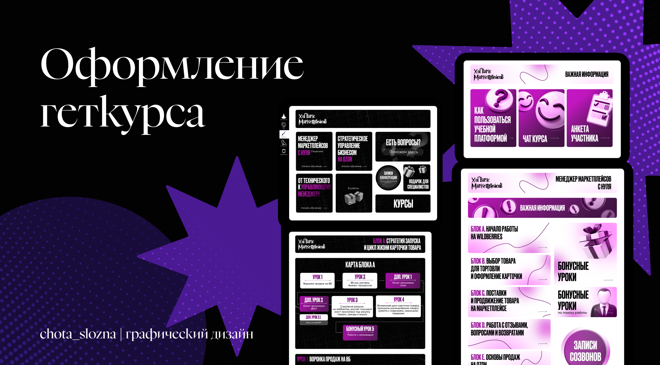 Кейс с сотрудничества с онлайн-школой — Изображение №8 — Графика, Маркетинг на Dprofile