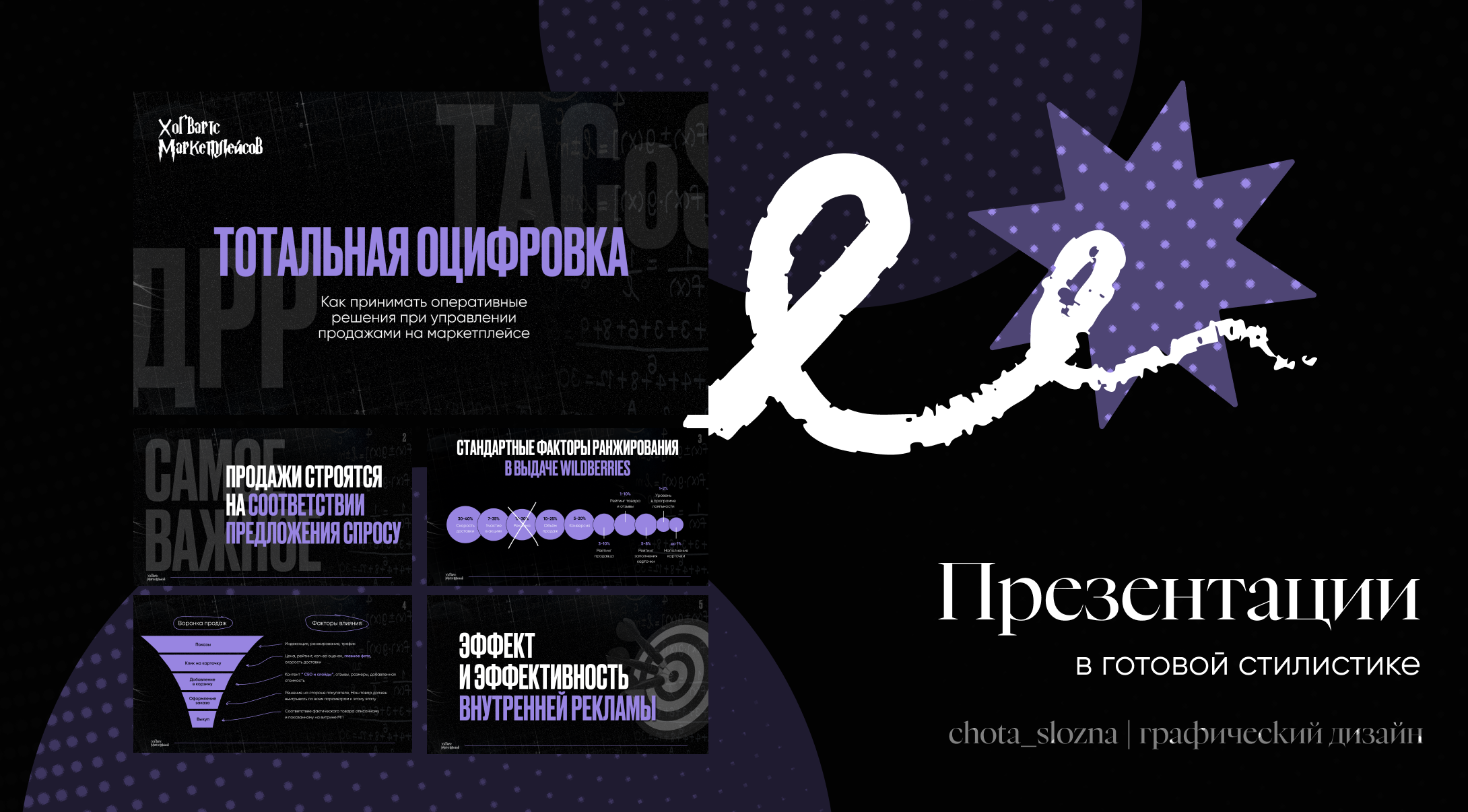 Кейс с сотрудничества с онлайн-школой — Изображение №4 — Графика, Маркетинг на Dprofile