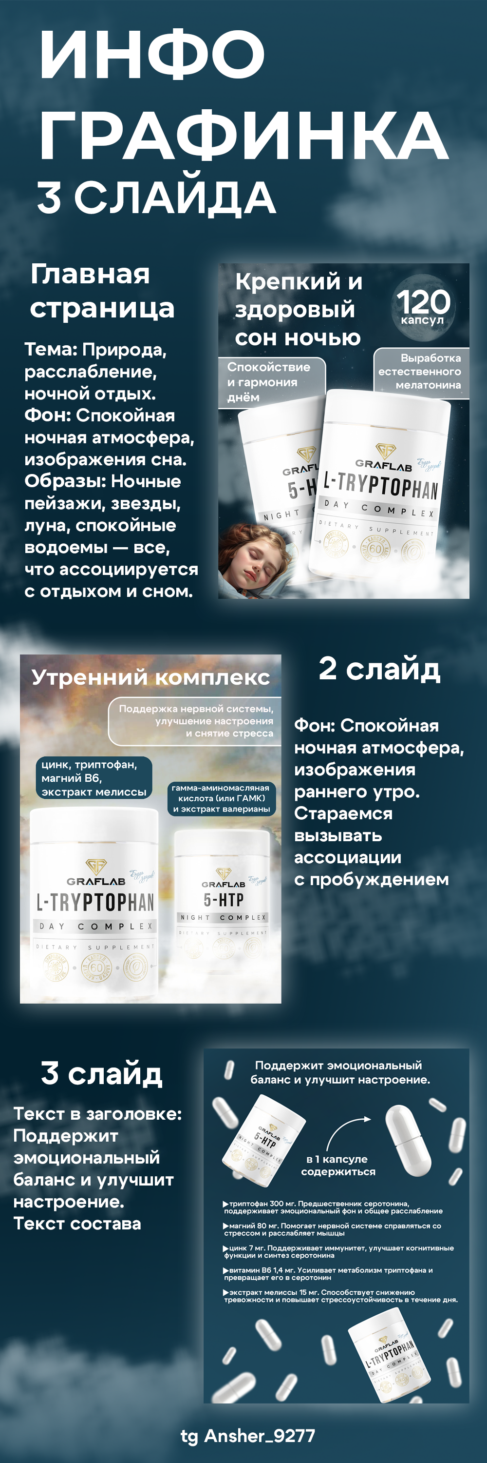 Инфографика для маркетплейса — Изображение №1 — Брендинг, Маркетинг на Dprofile